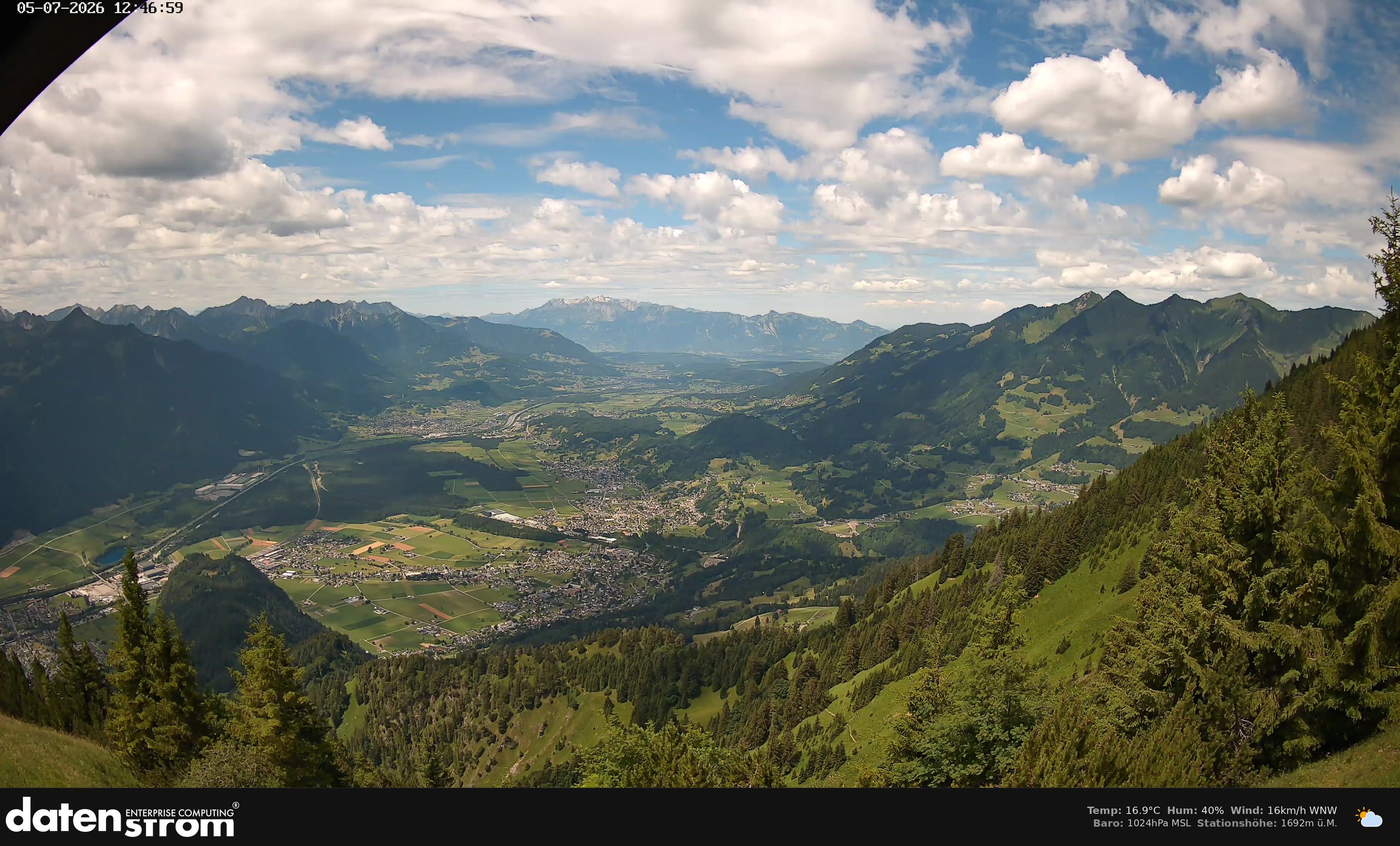 Bludenz - Walgau