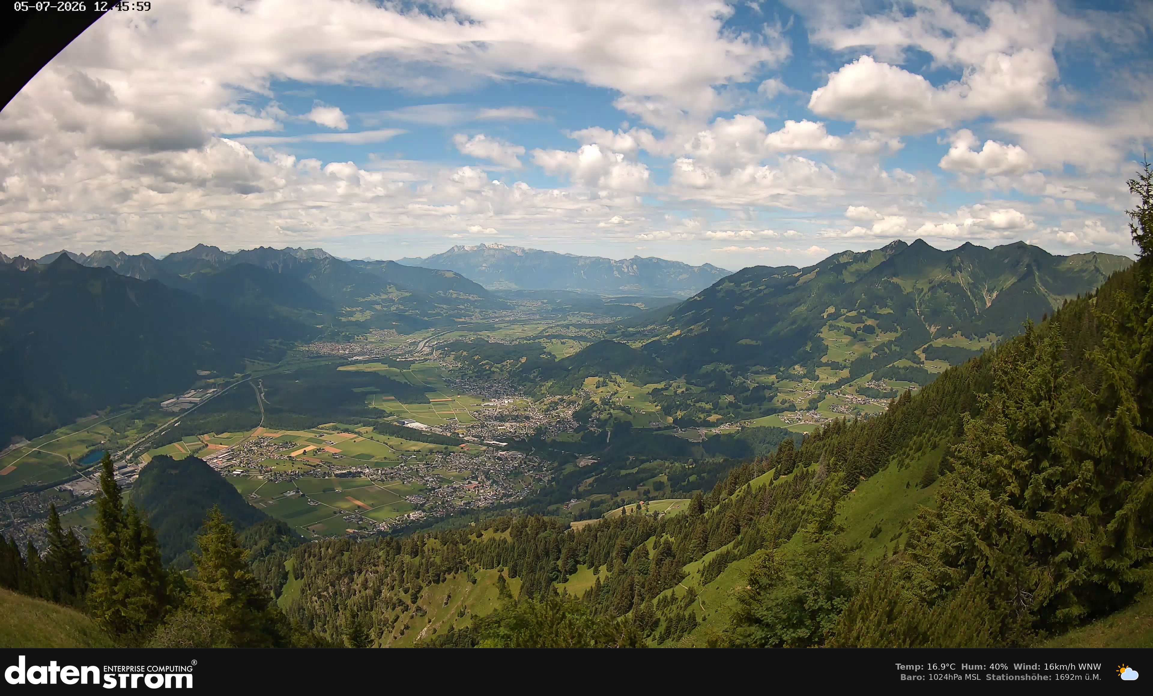 Bludenz - Walgau