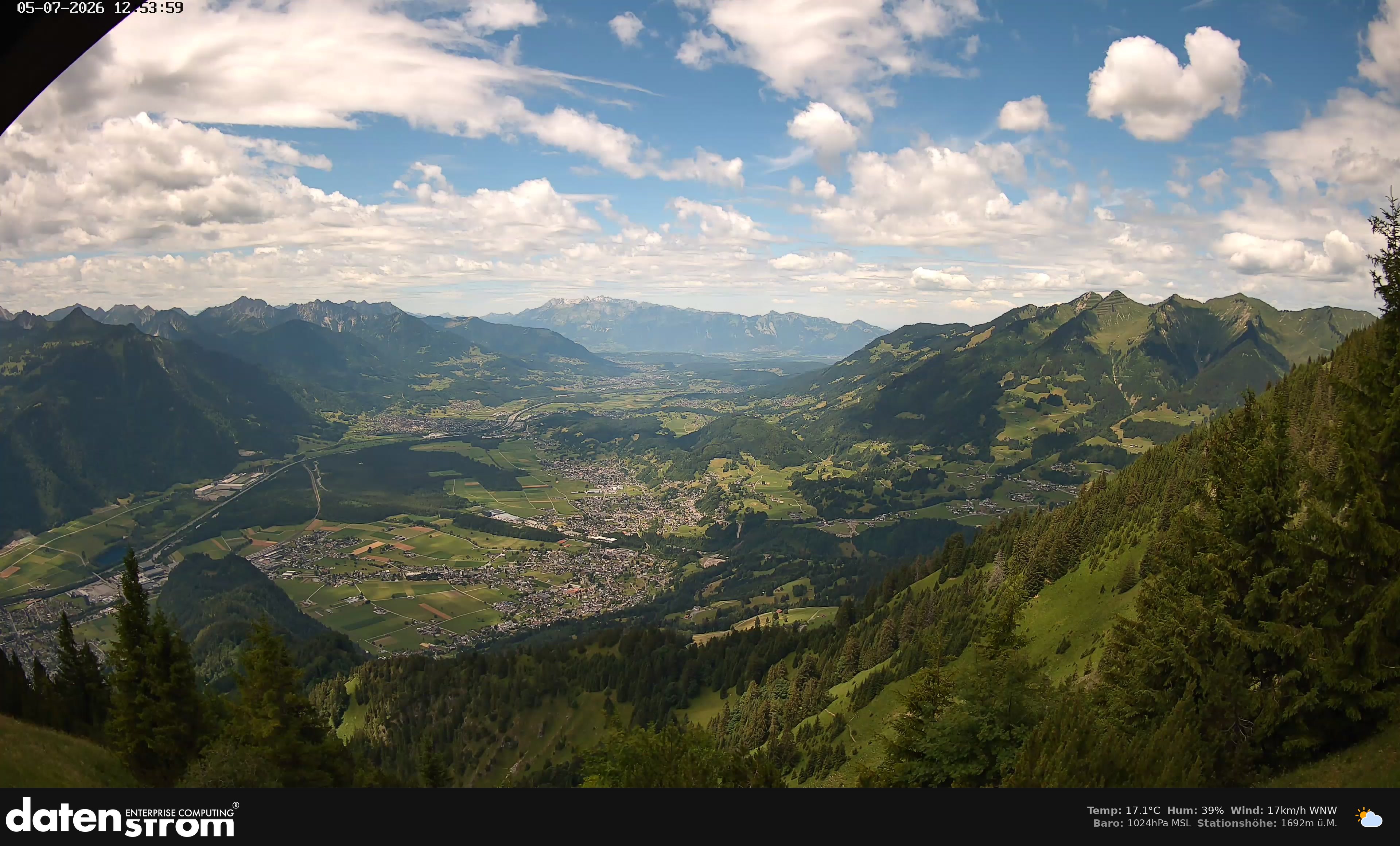 Bludenz - Walgau