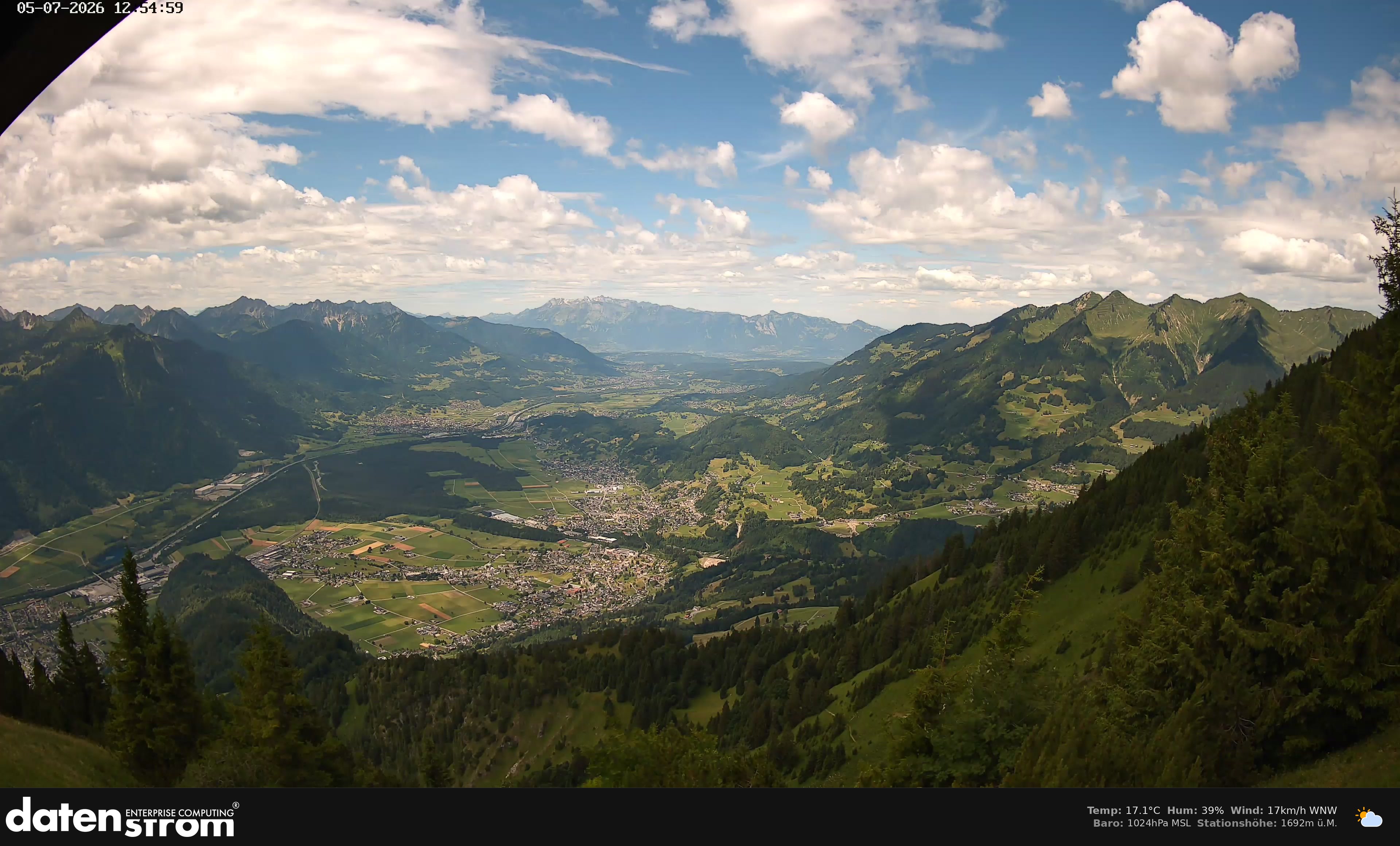 Bludenz - Walgau