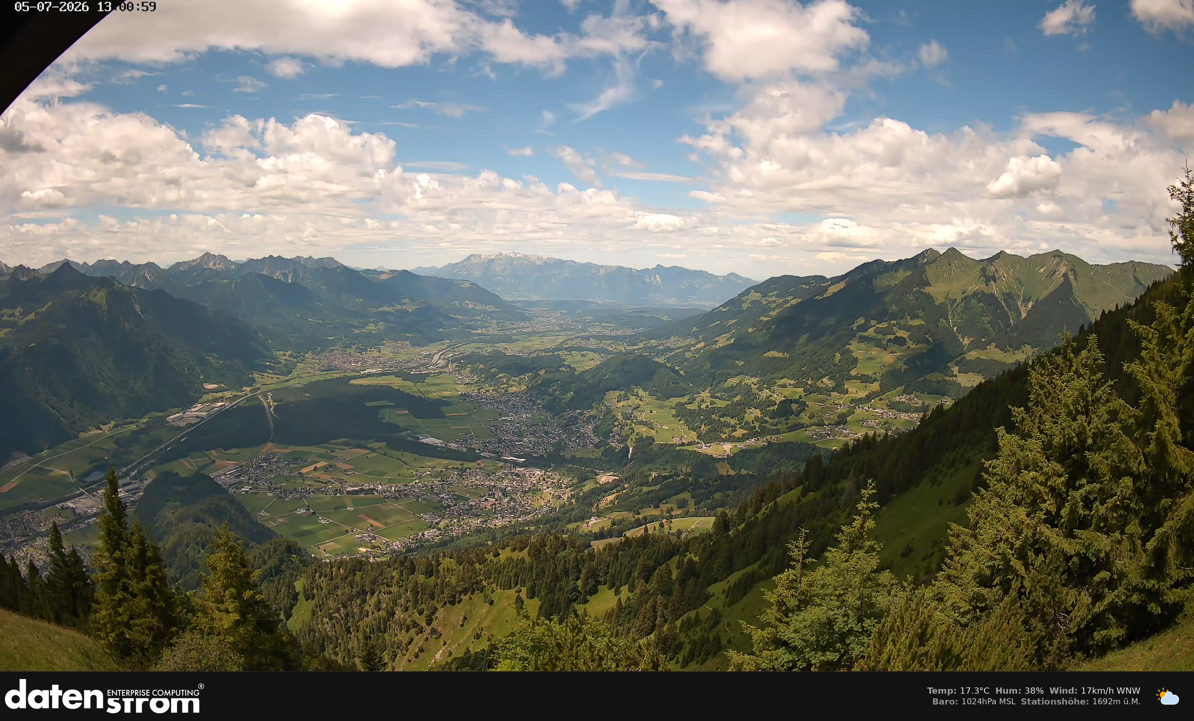 Bludenz - Walgau