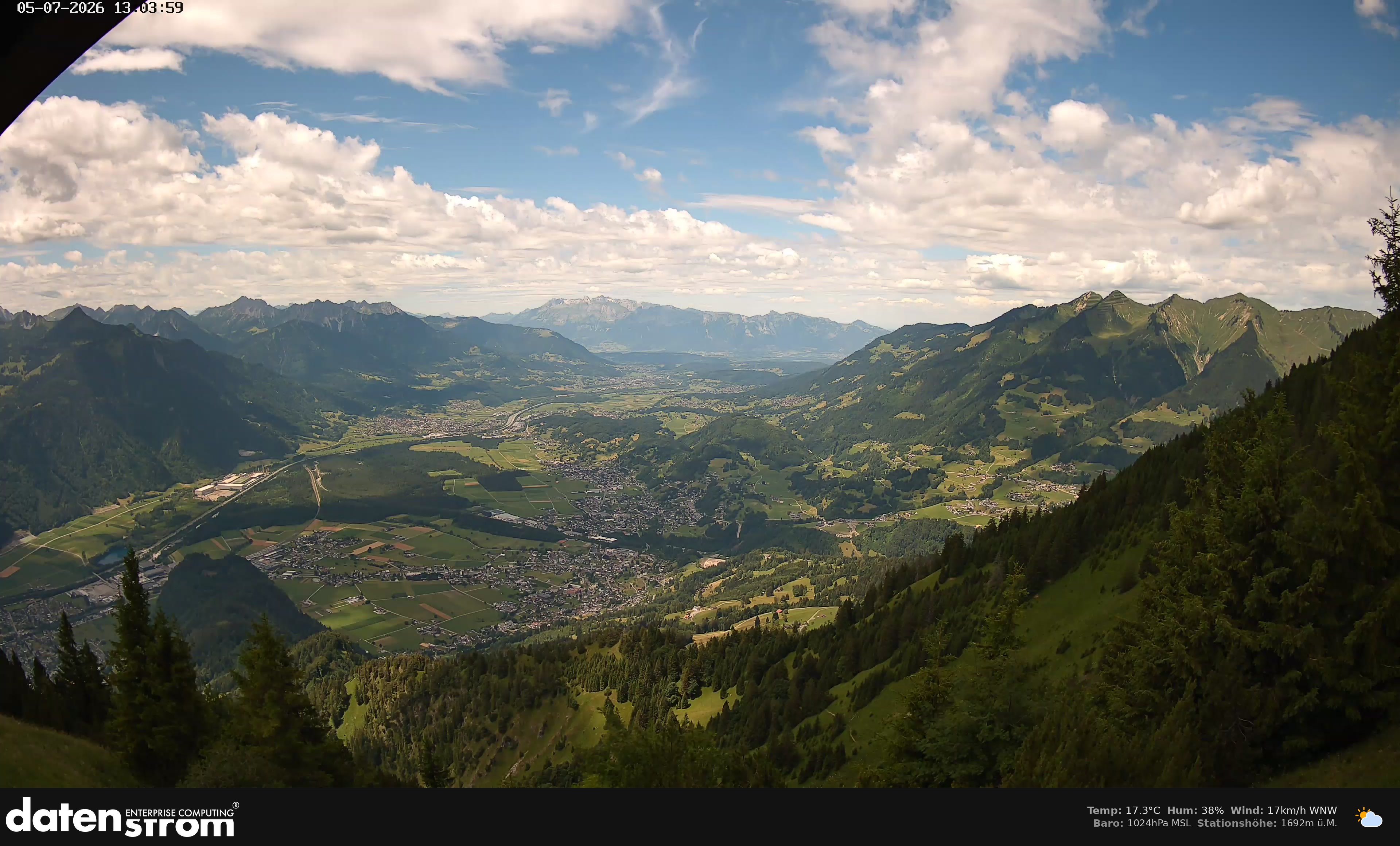 Bludenz - Walgau
