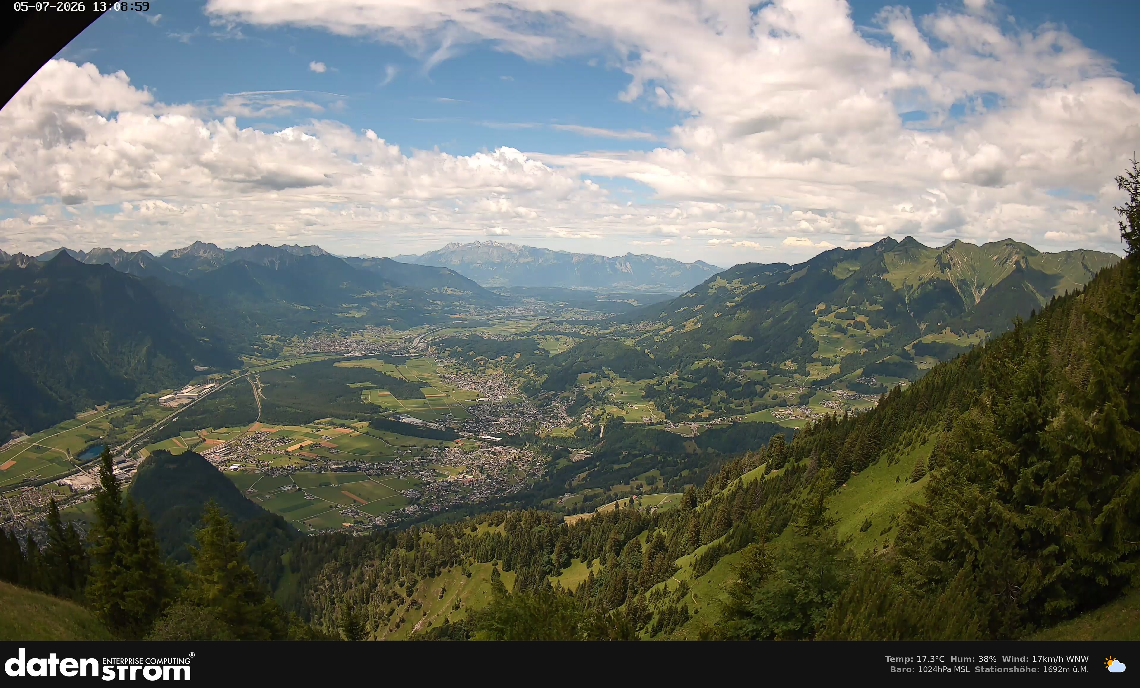 Bludenz - Walgau