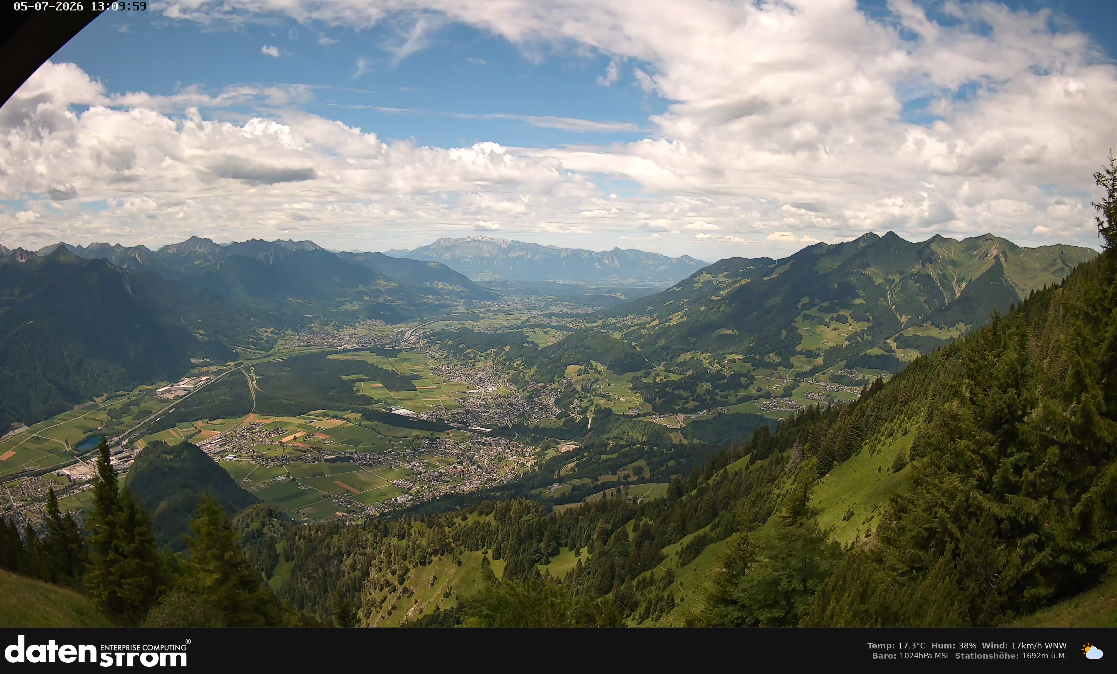 Bludenz - Walgau