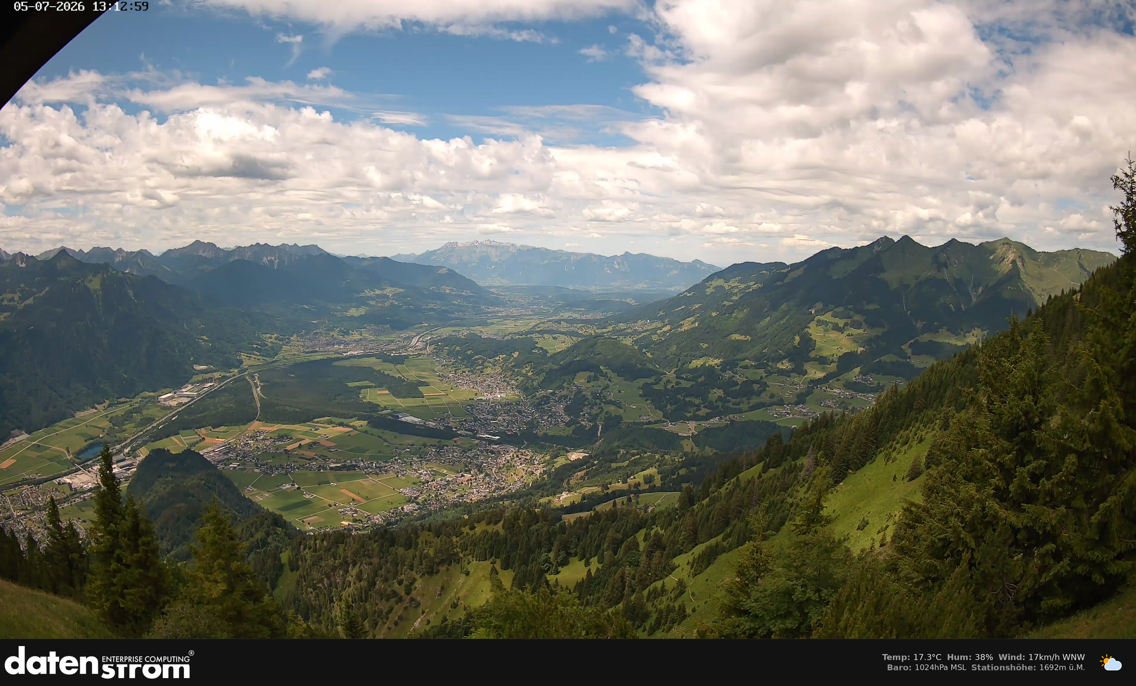 Bludenz - Walgau