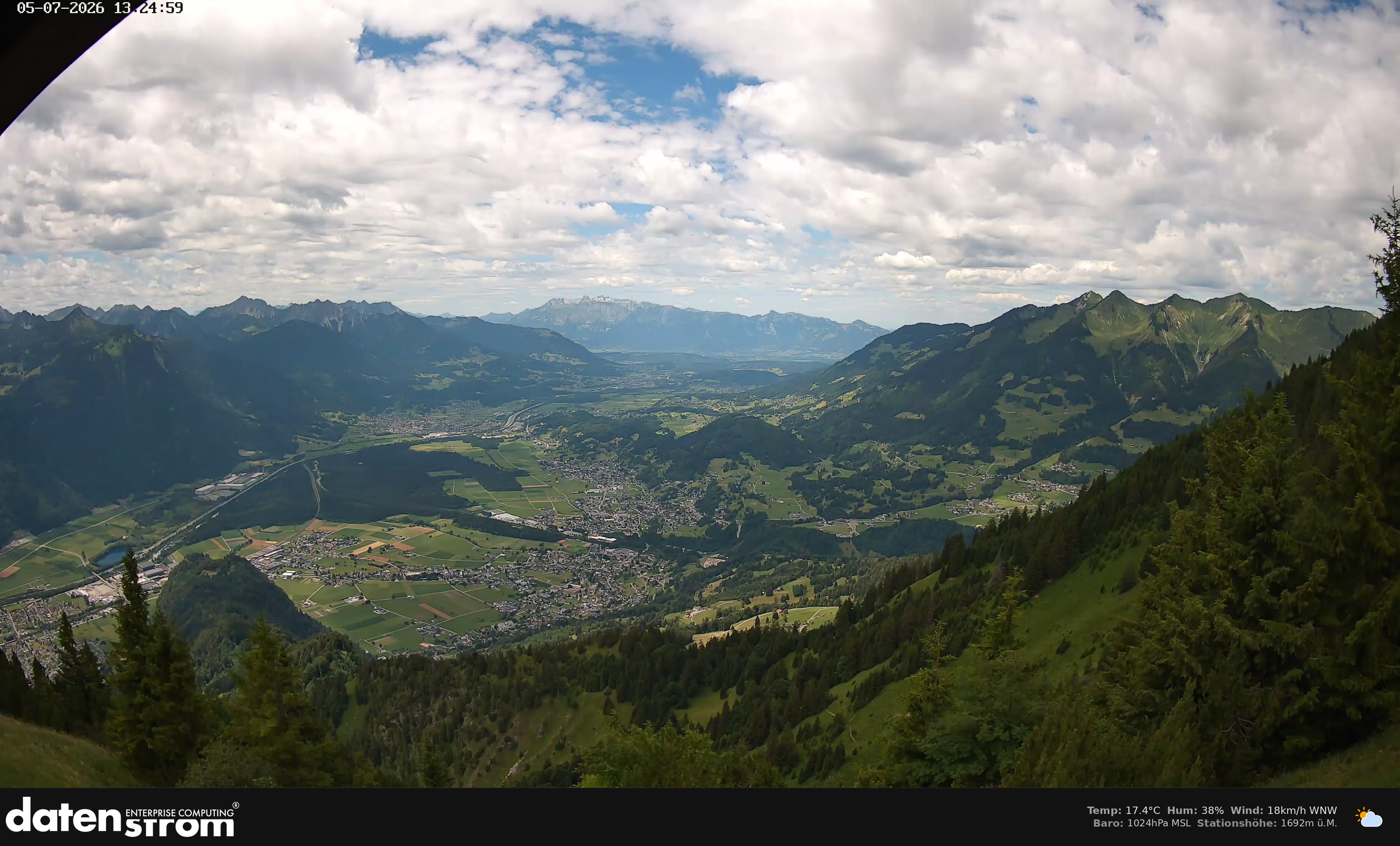 Bludenz - Walgau