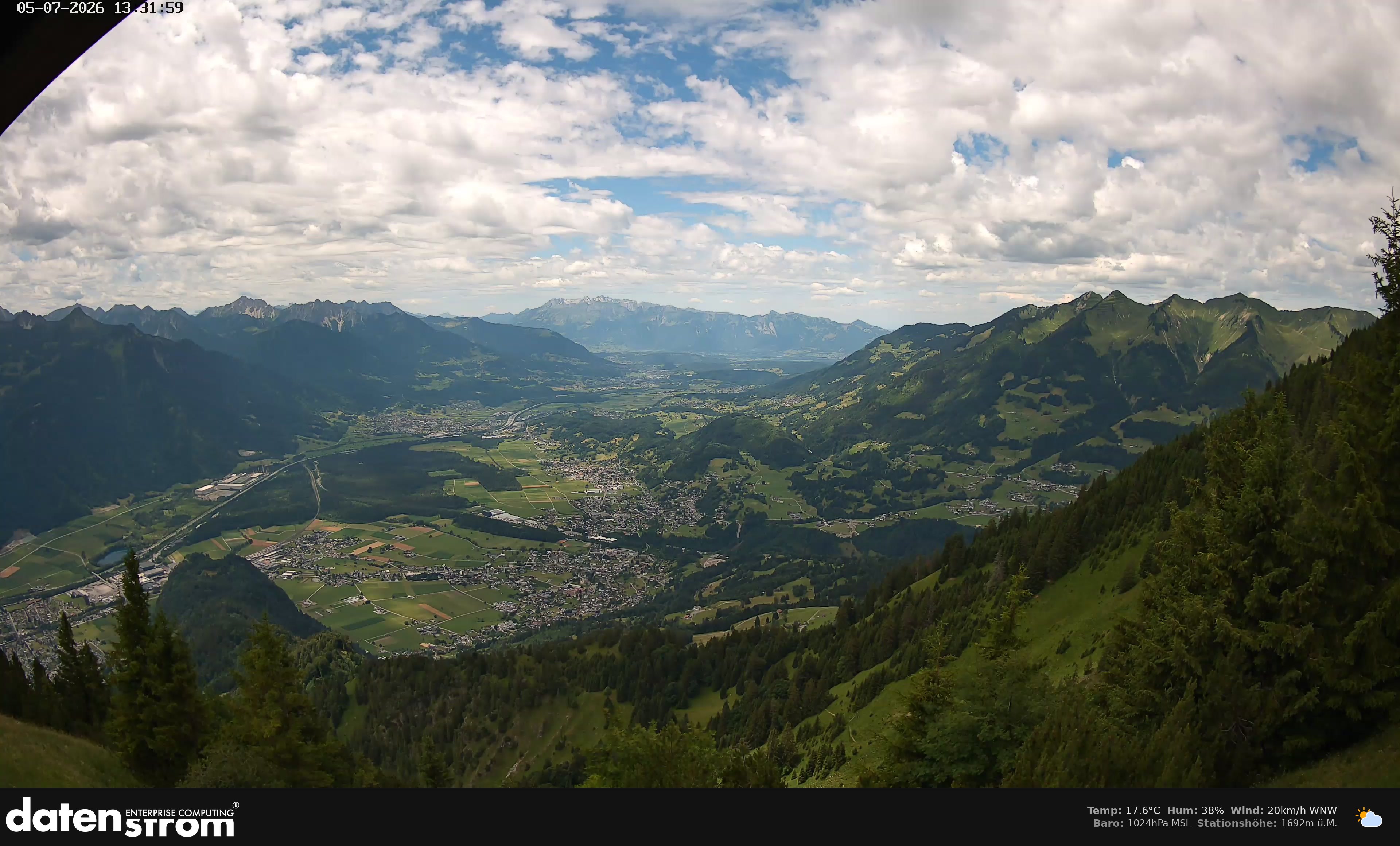 Bludenz - Walgau