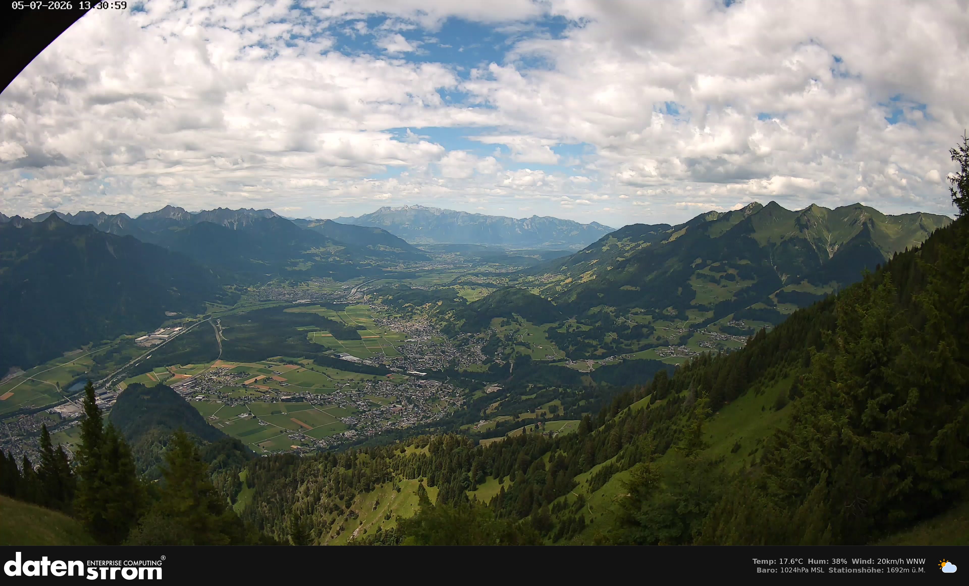 Bludenz - Walgau