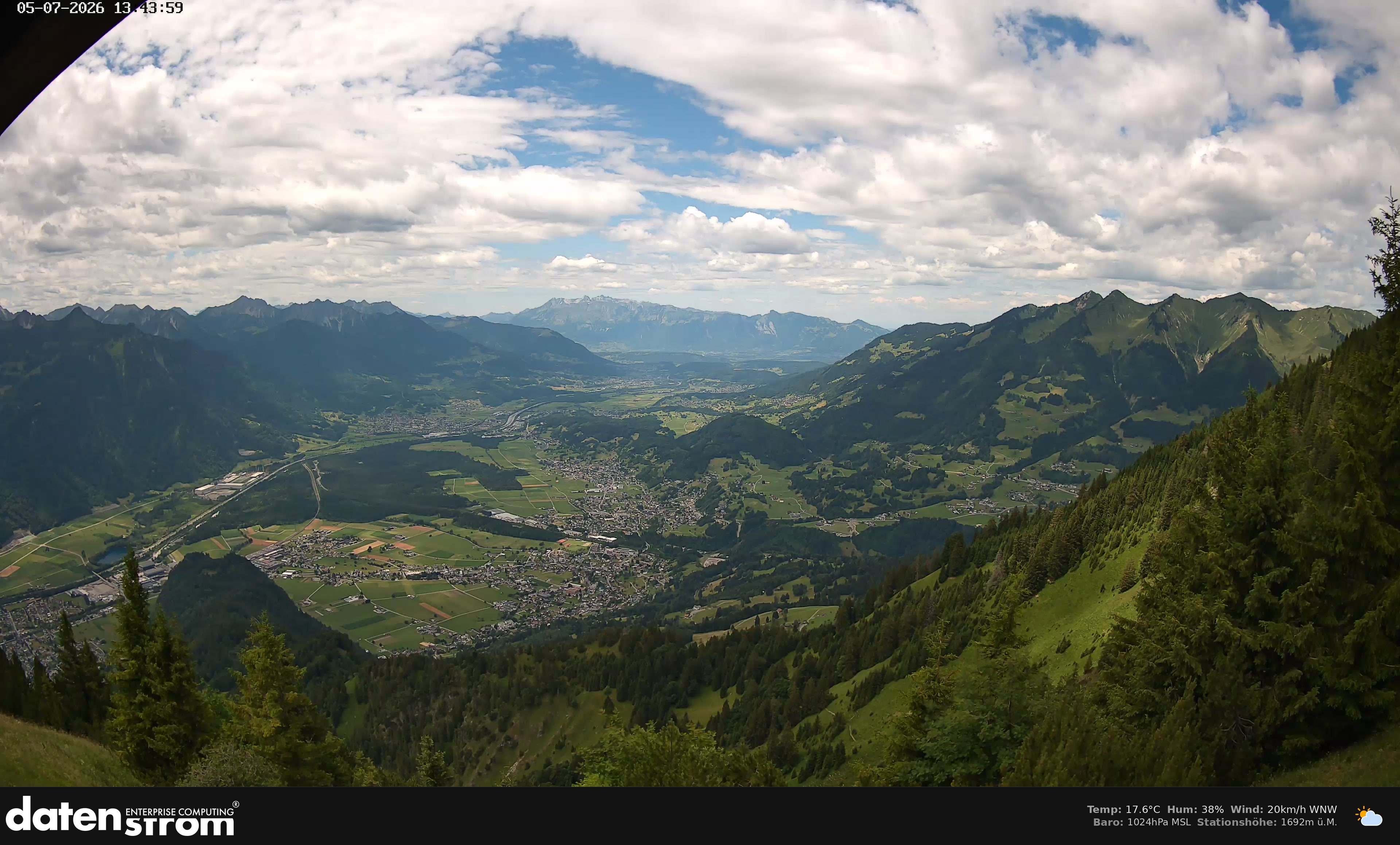 Bludenz - Walgau