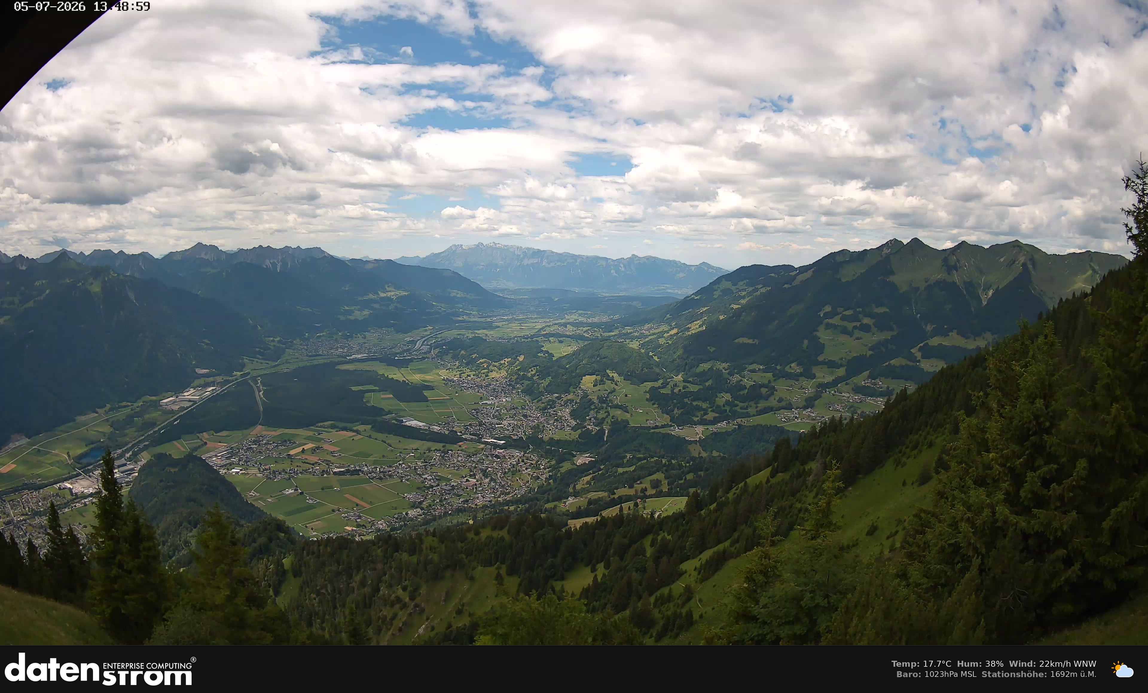 Bludenz - Walgau