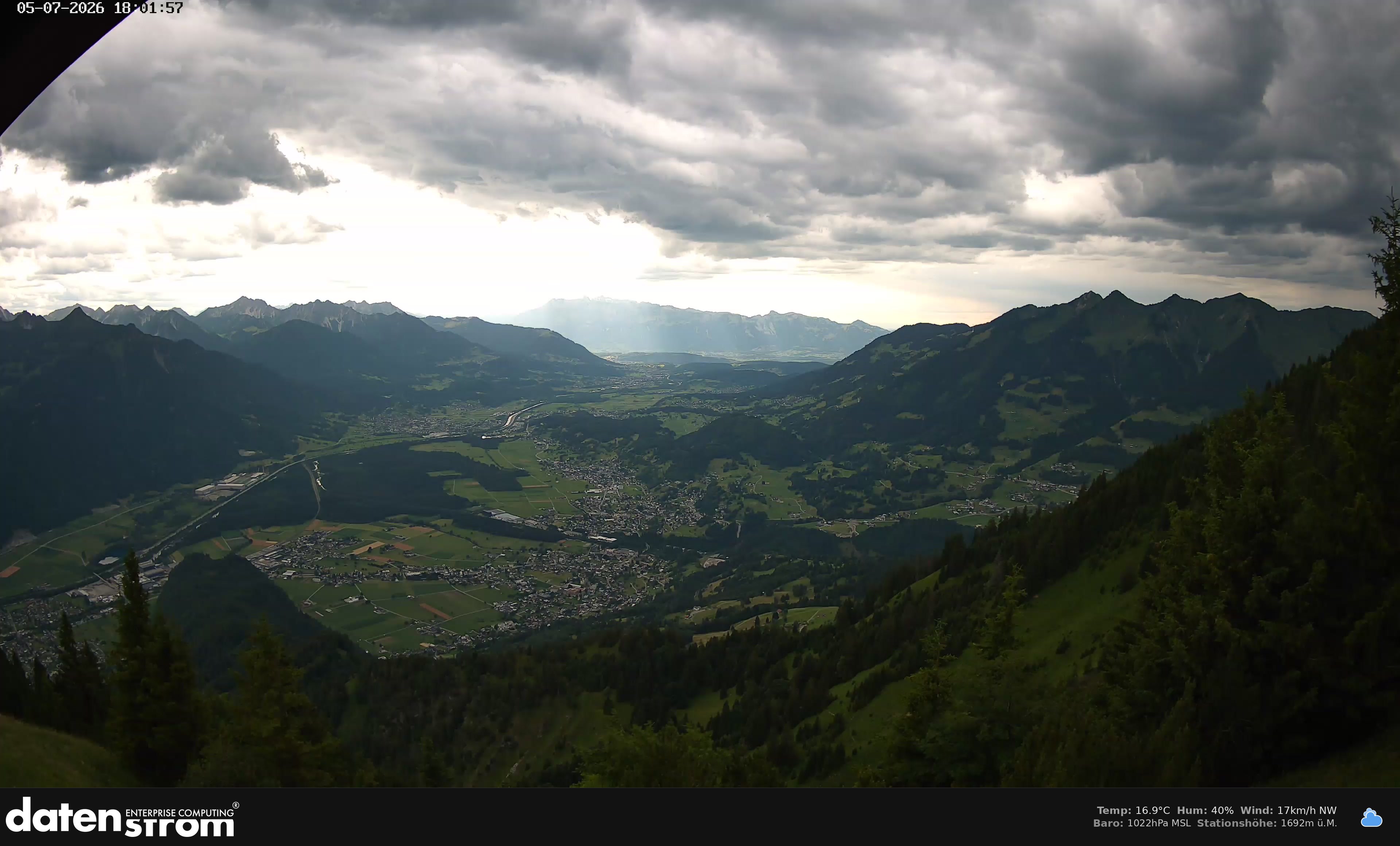 Bludenz - Walgau