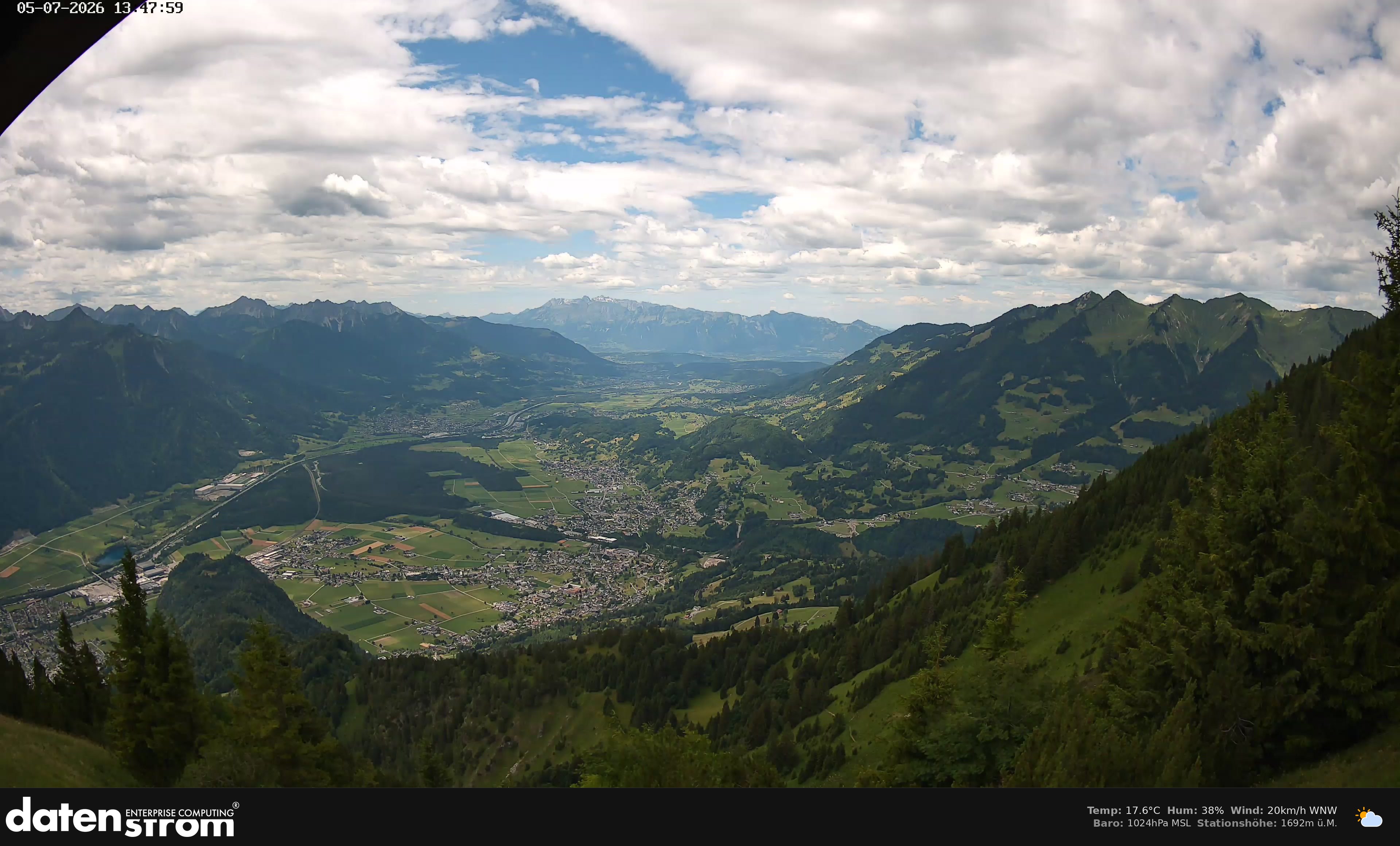 Bludenz - Walgau