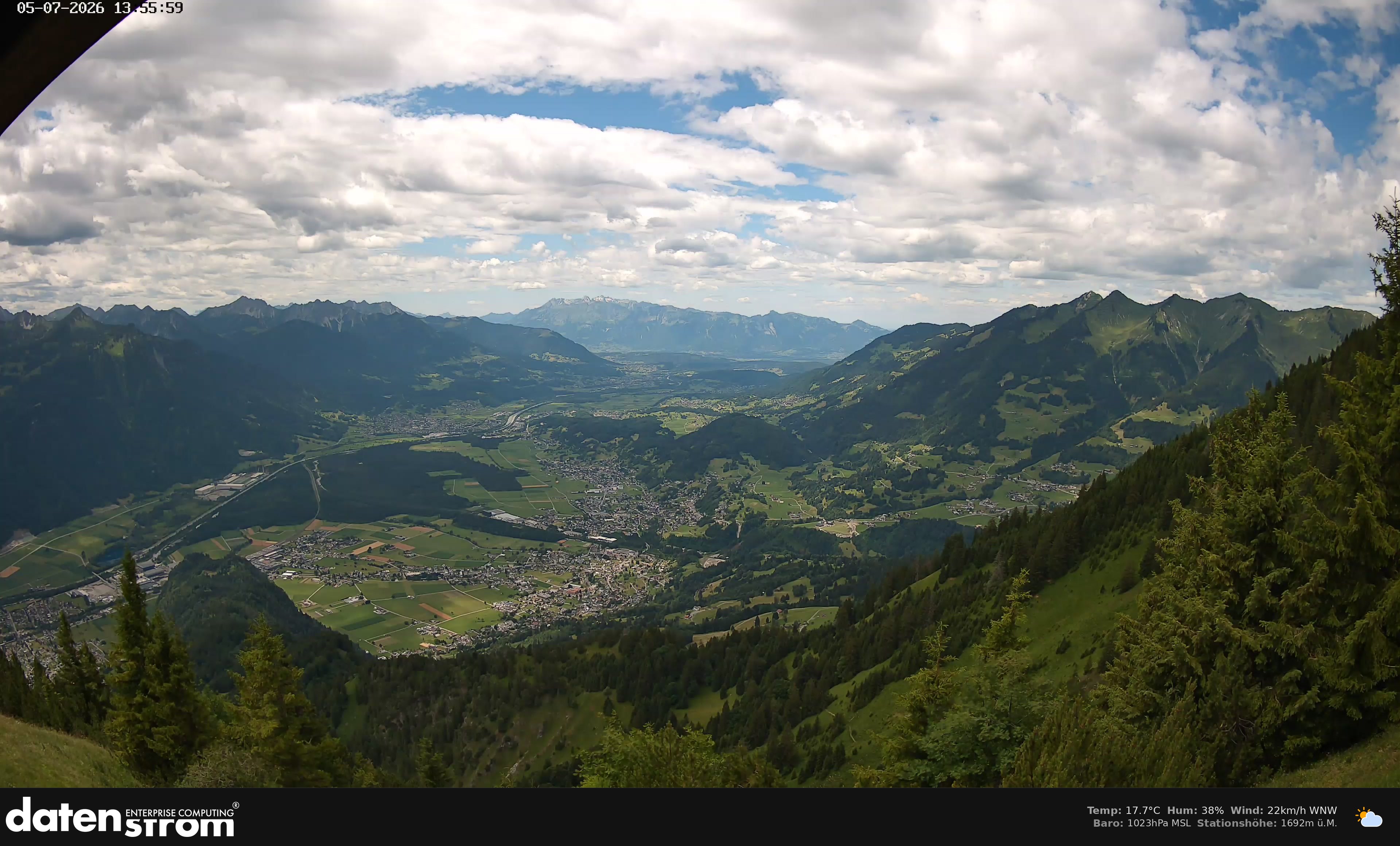 Bludenz - Walgau