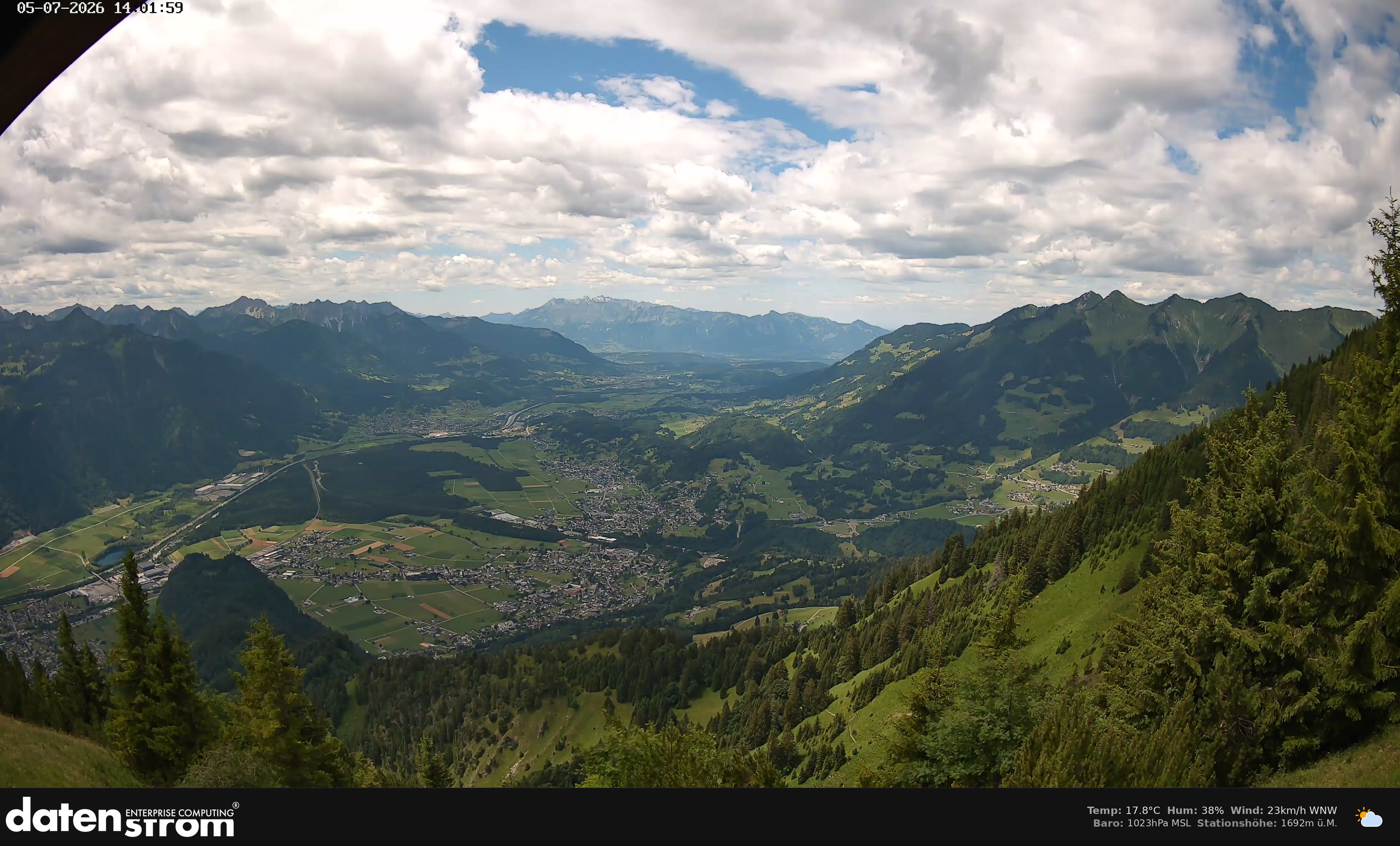 Bludenz - Walgau