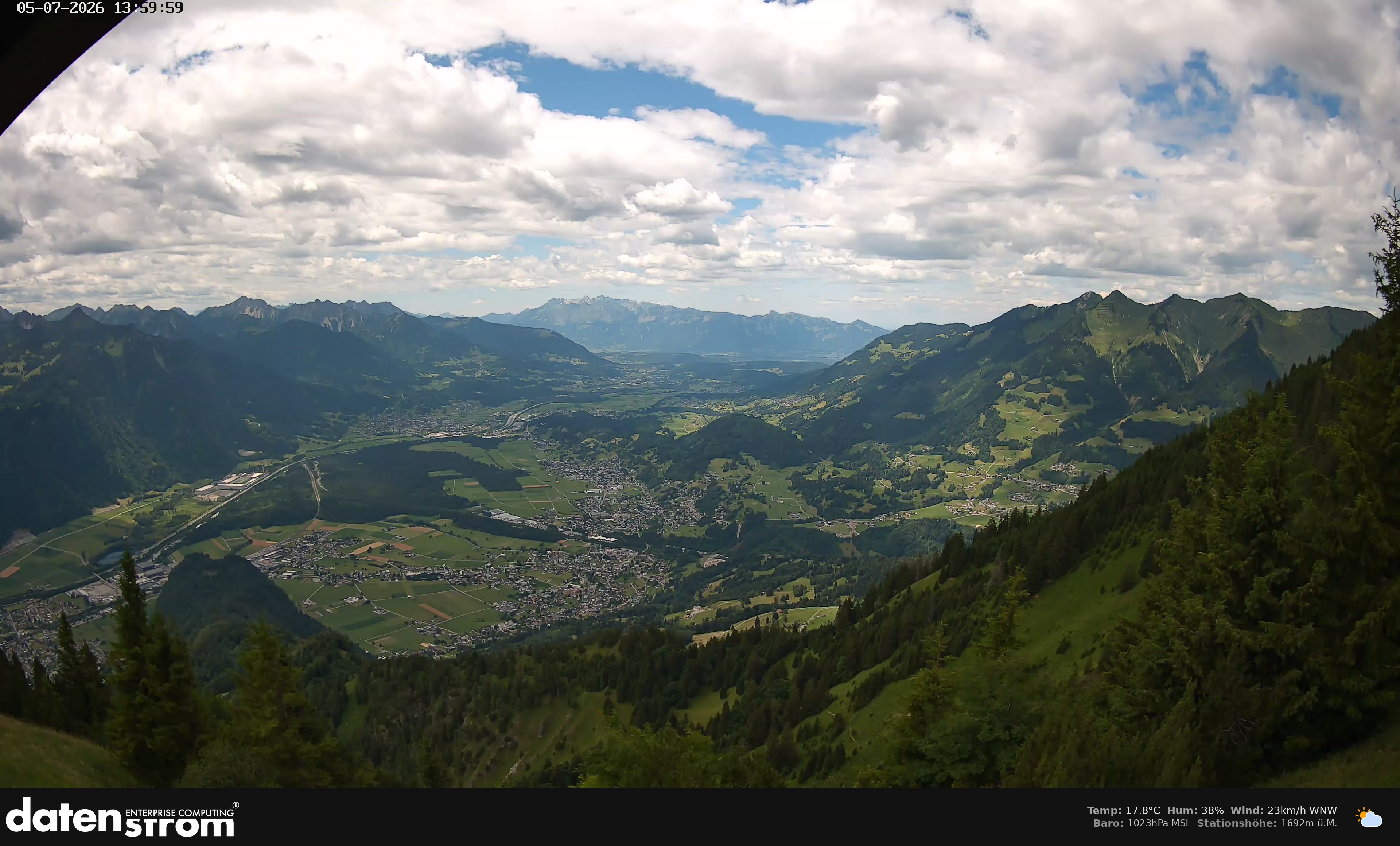 Bludenz - Walgau