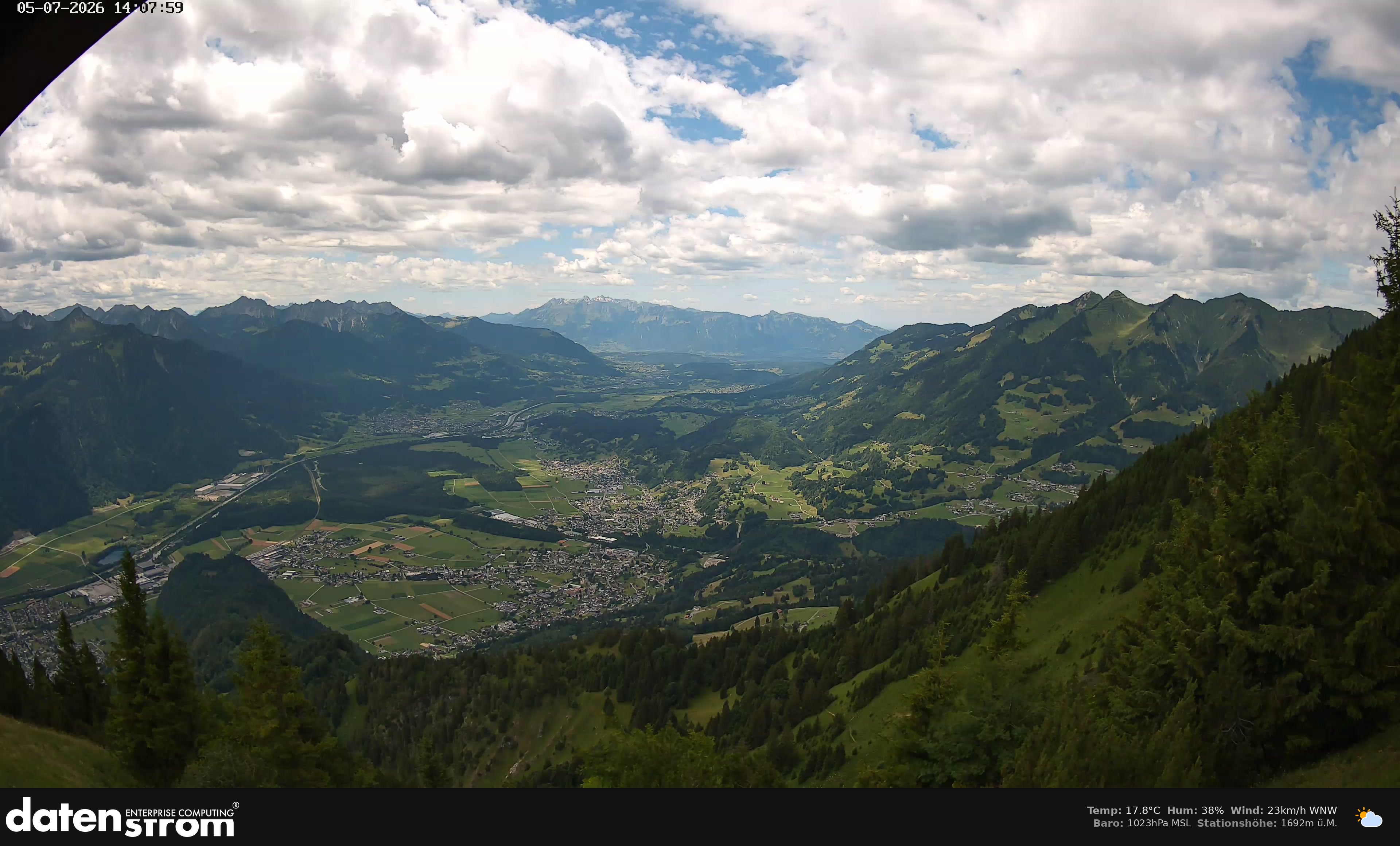 Bludenz - Walgau