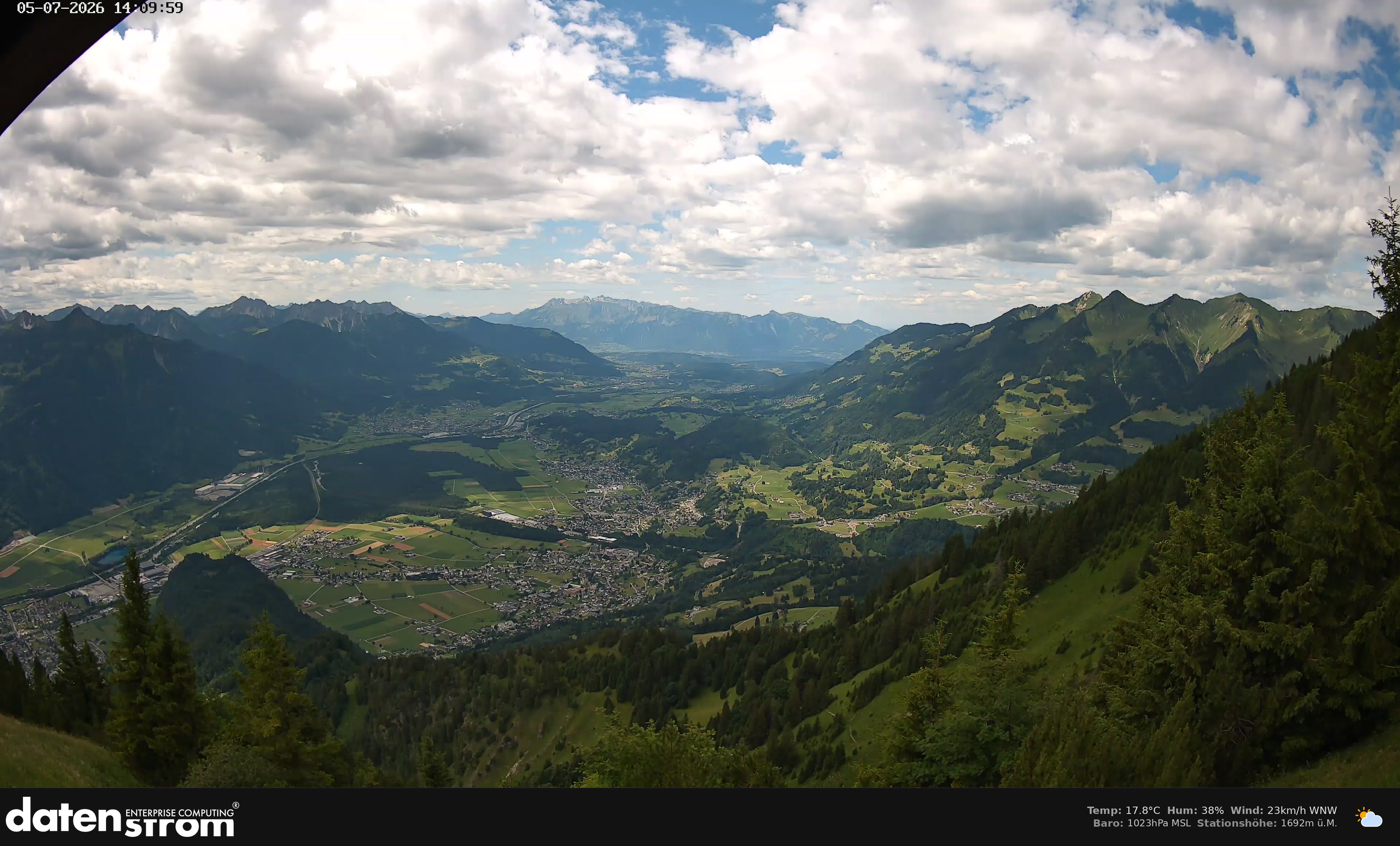 Bludenz - Walgau