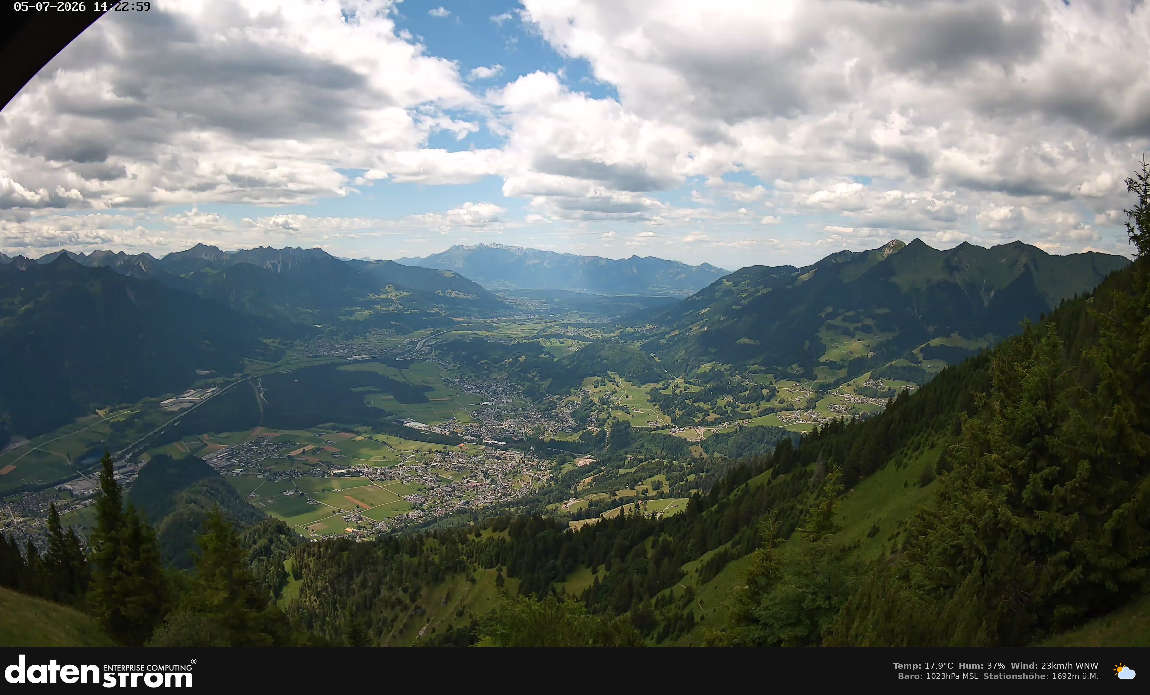 Bludenz - Walgau