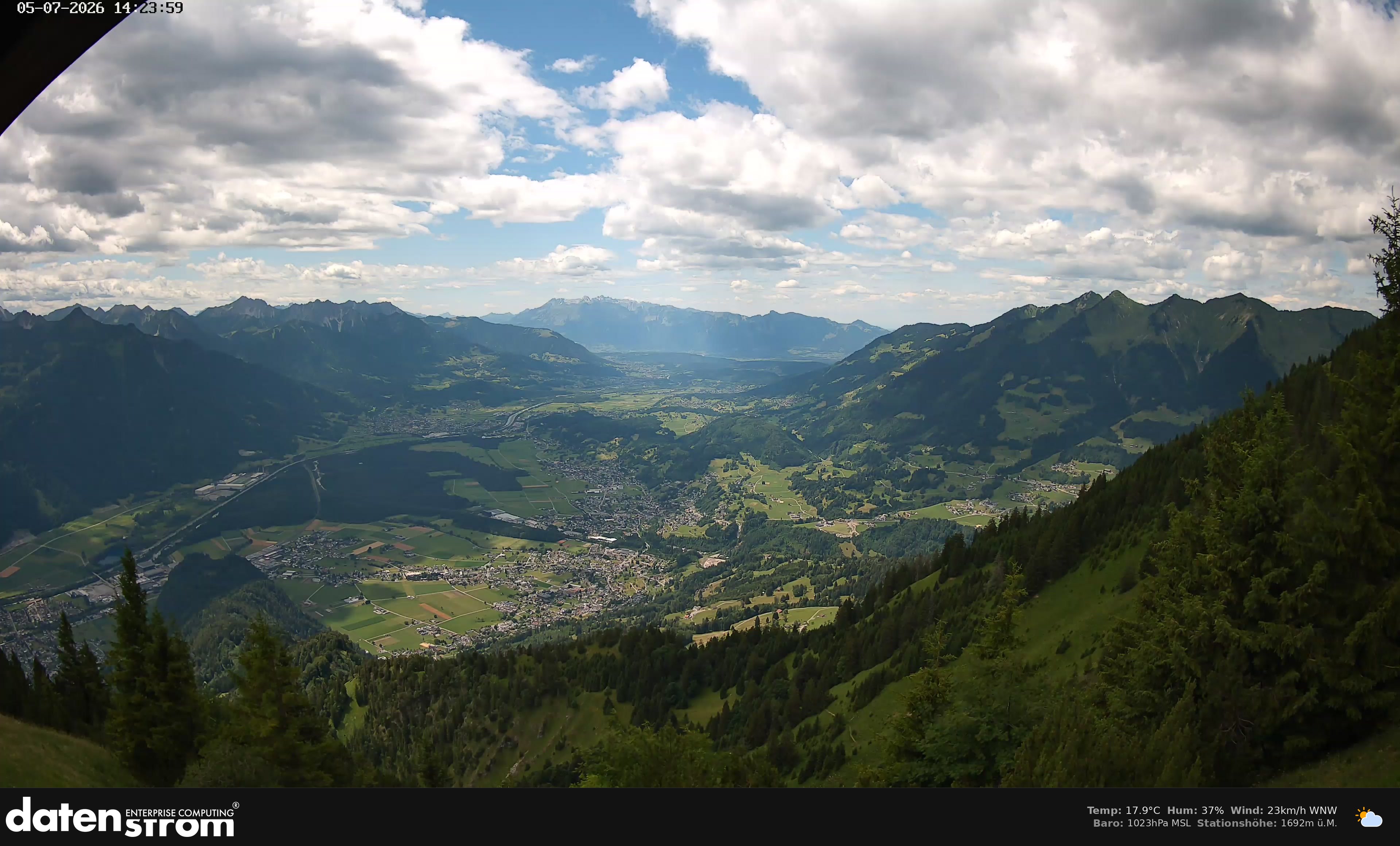Bludenz - Walgau