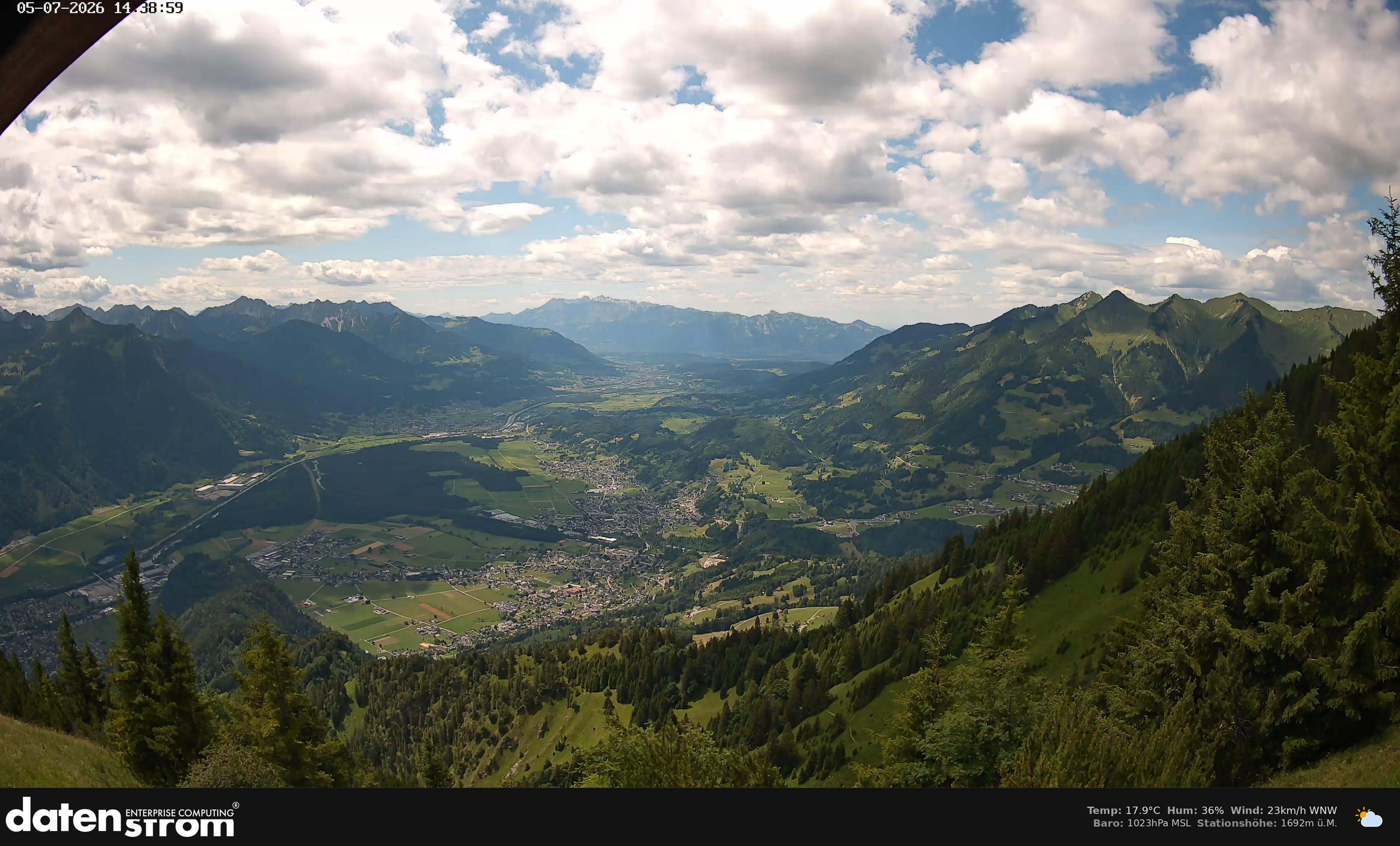 Bludenz - Walgau