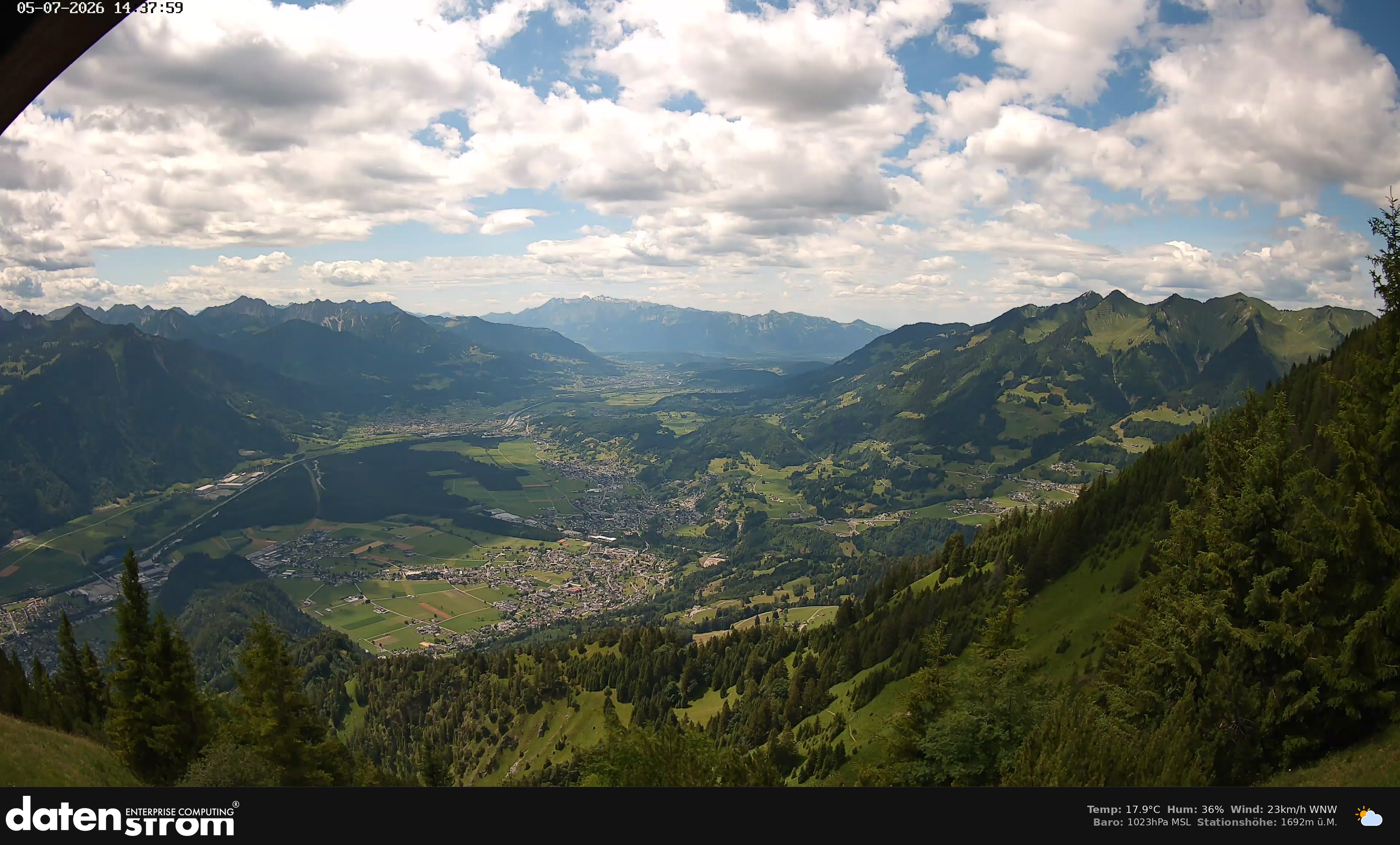 Bludenz - Walgau