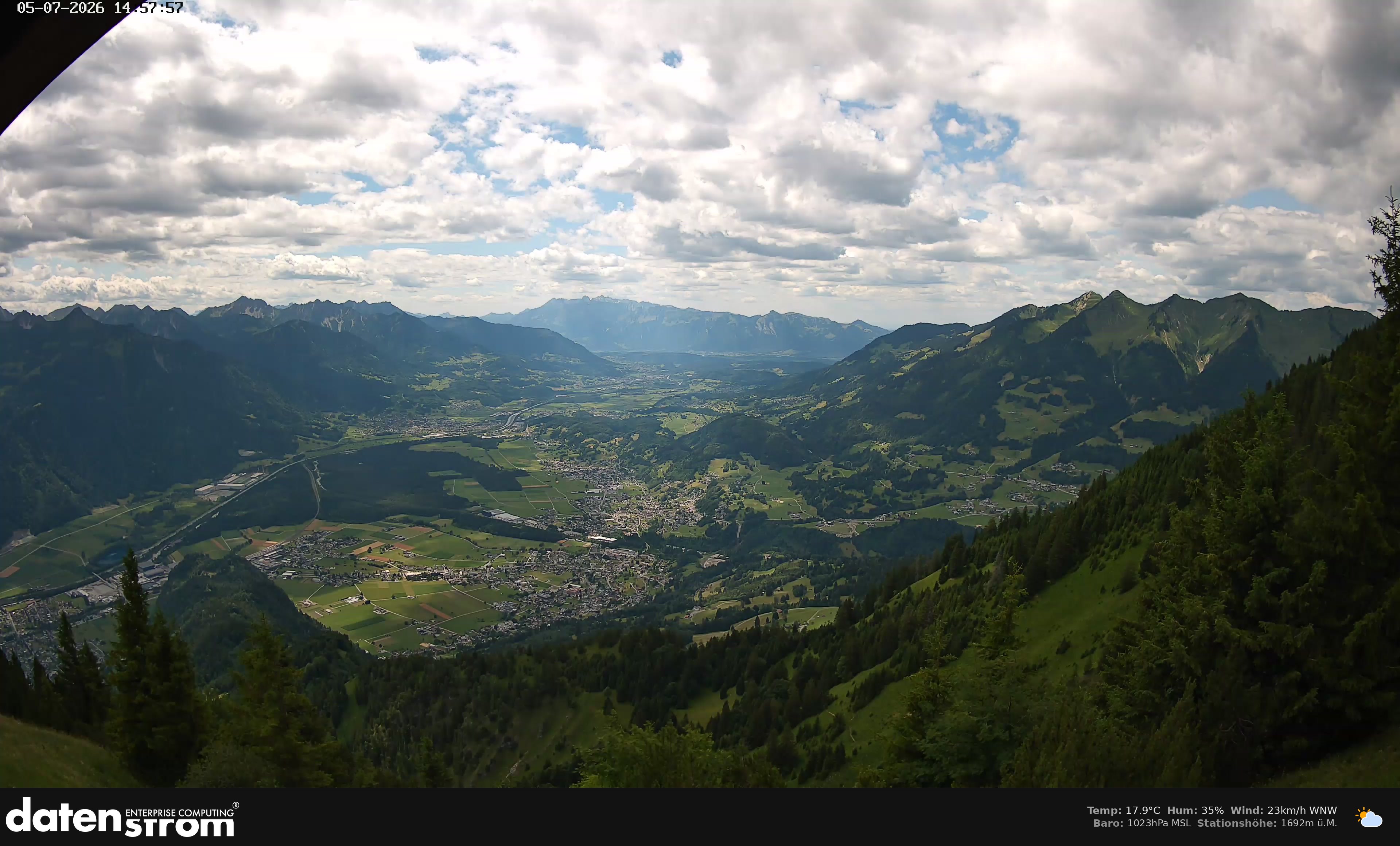 Bludenz - Walgau