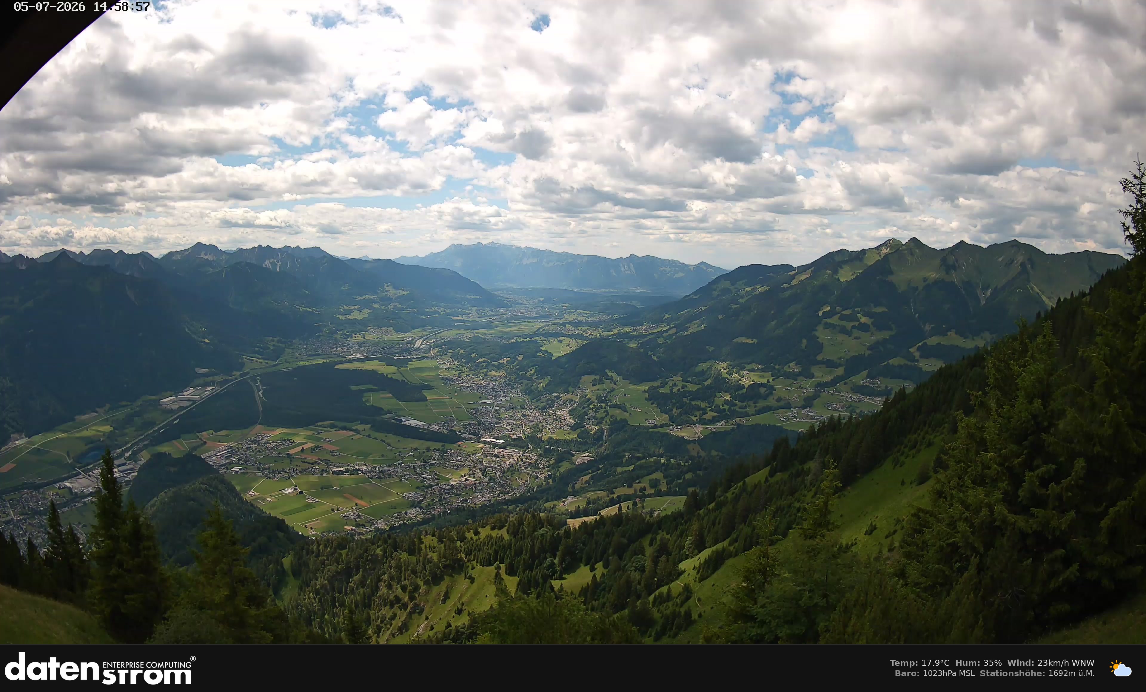 Bludenz - Walgau