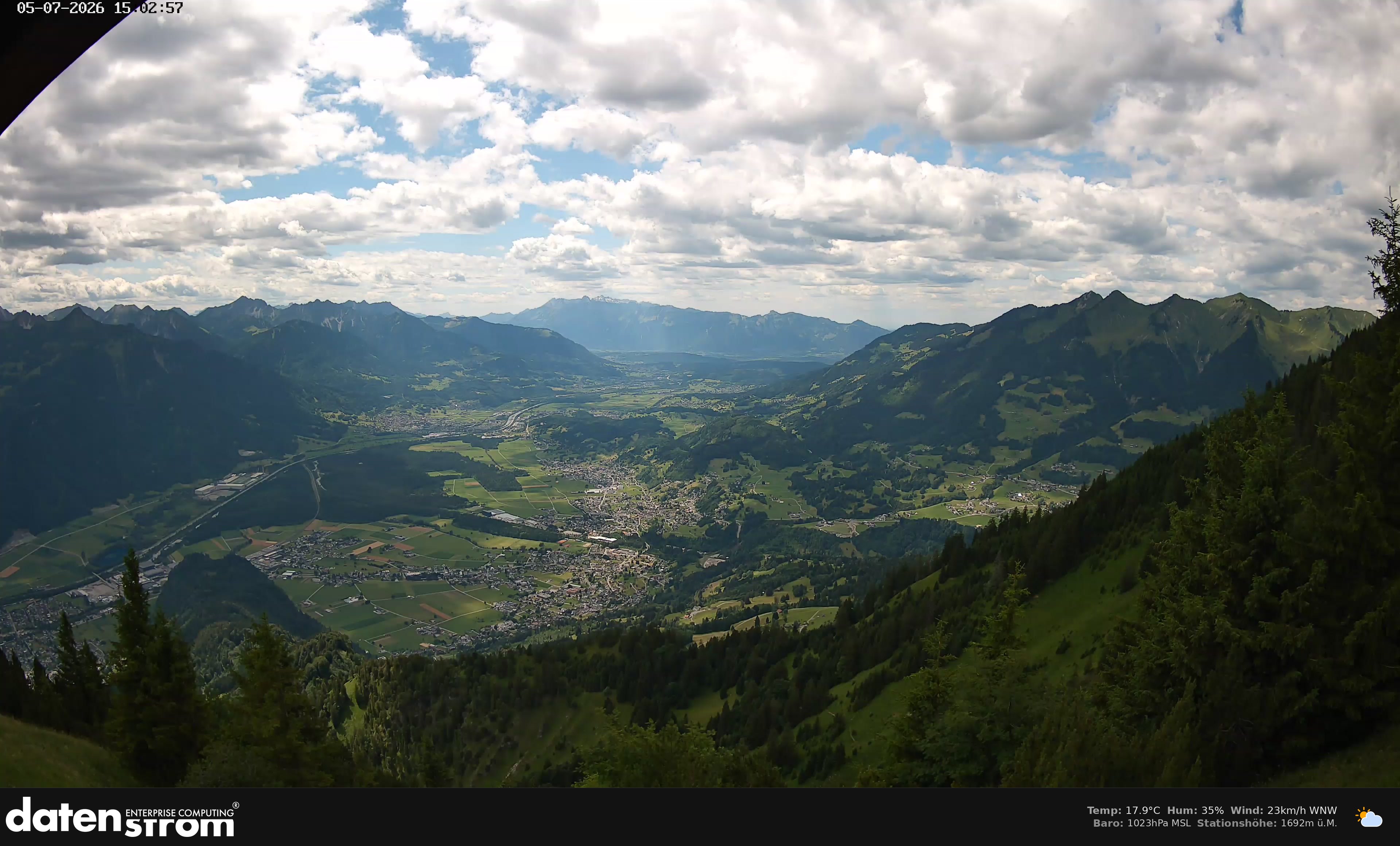 Bludenz - Walgau