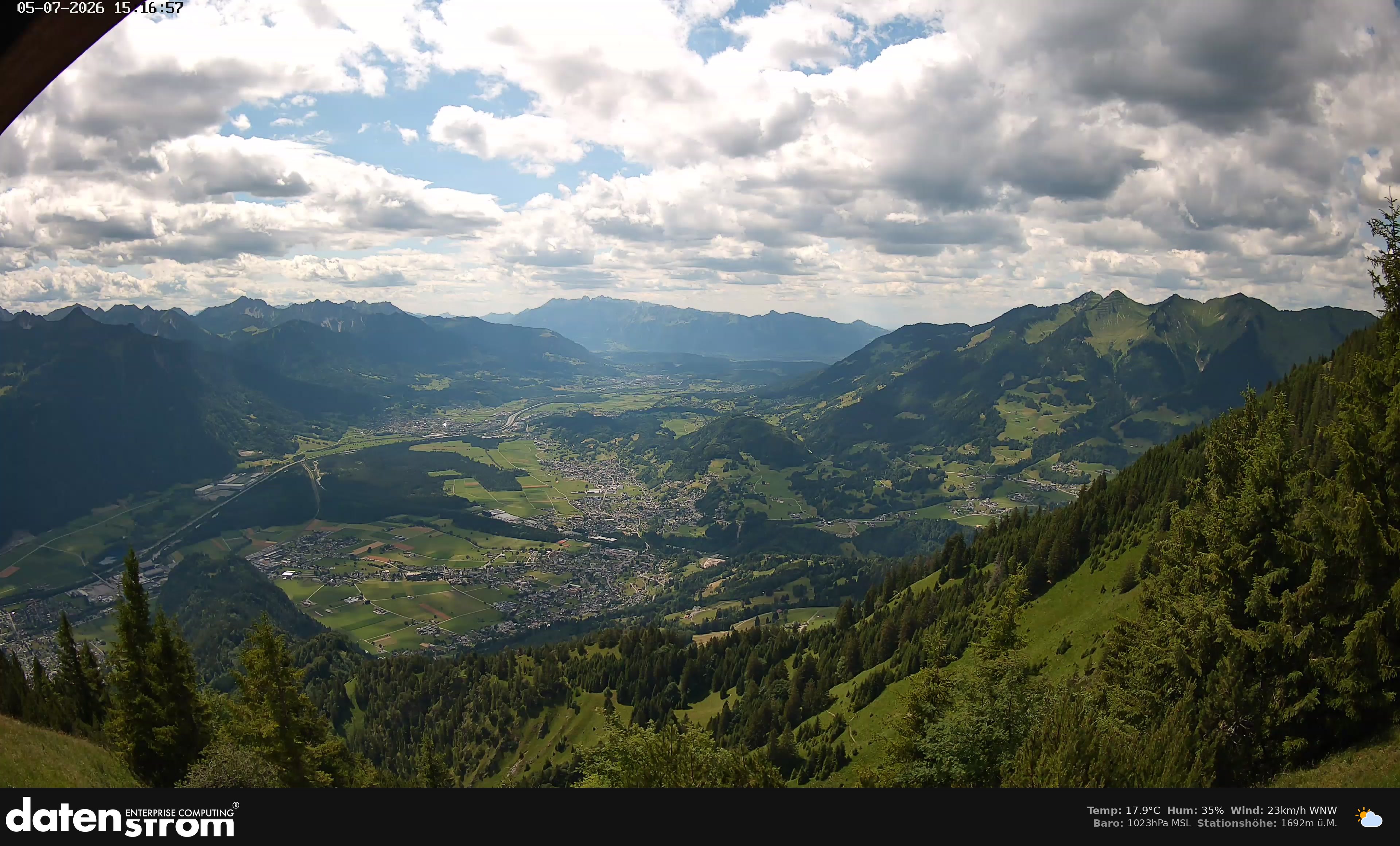 Bludenz - Walgau