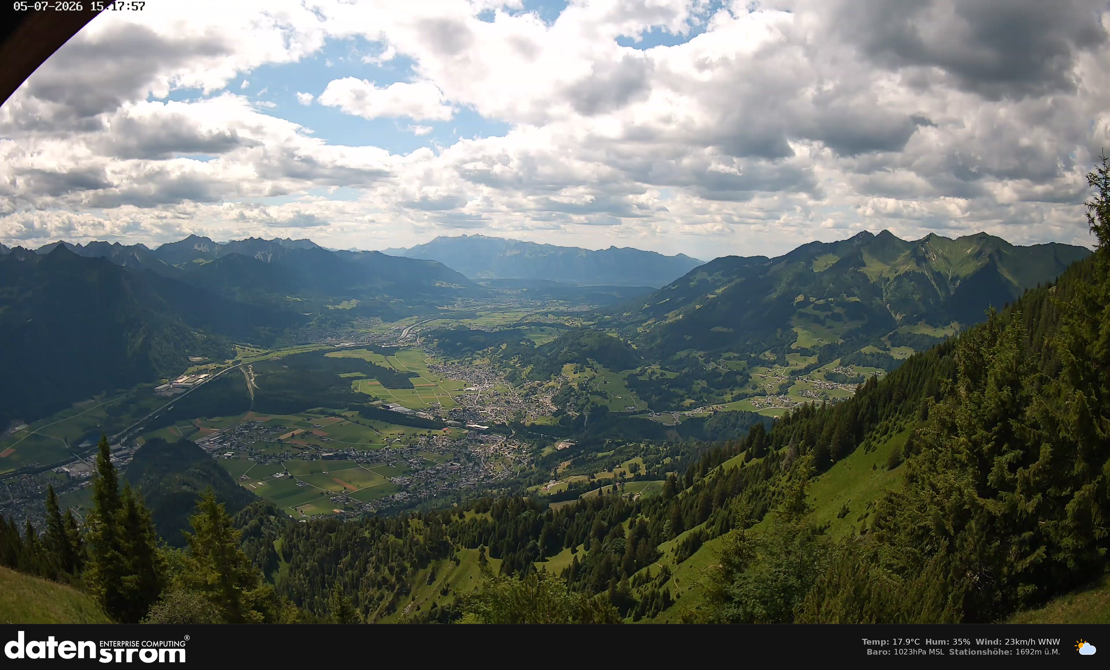 Bludenz - Walgau