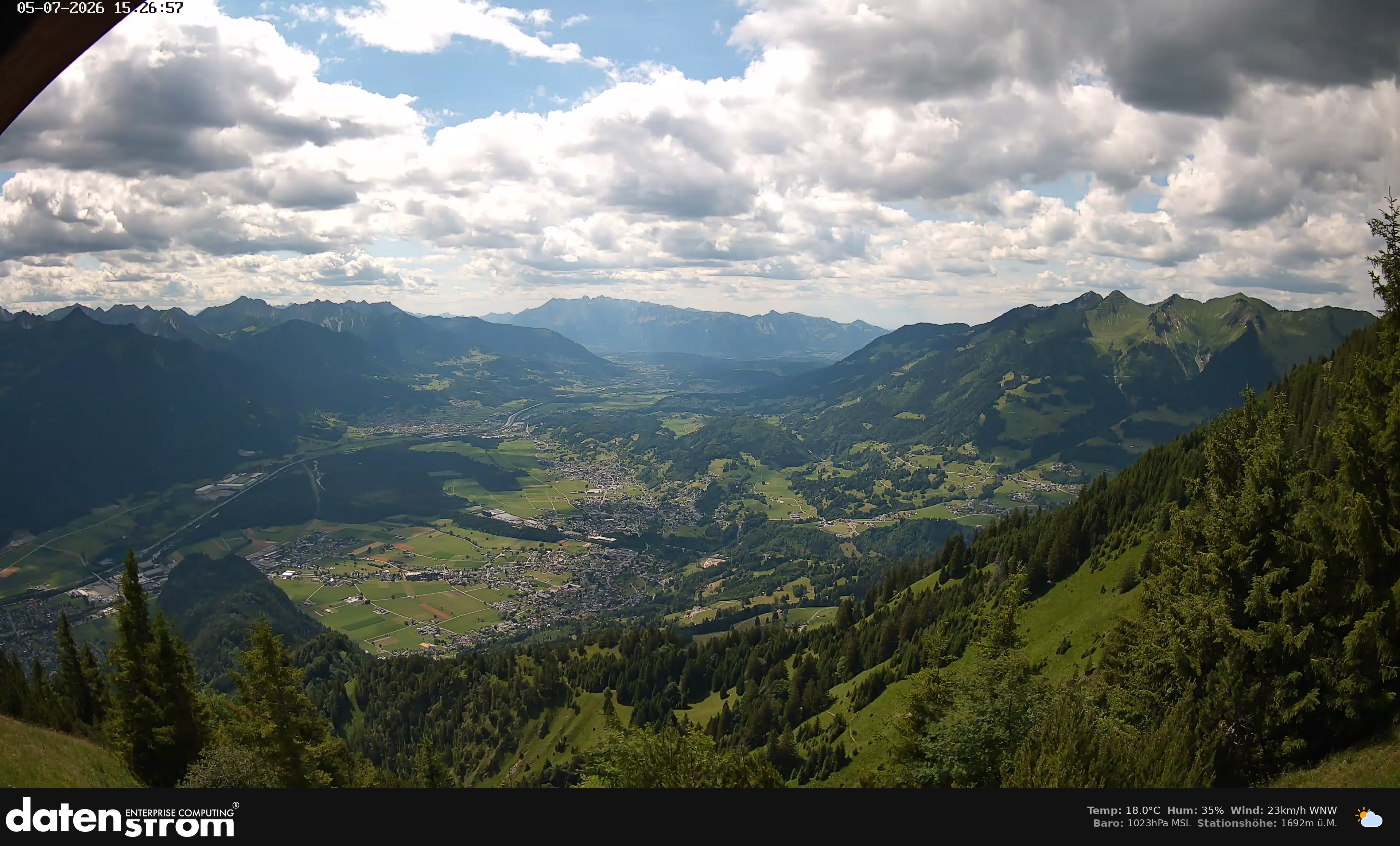 Bludenz - Walgau