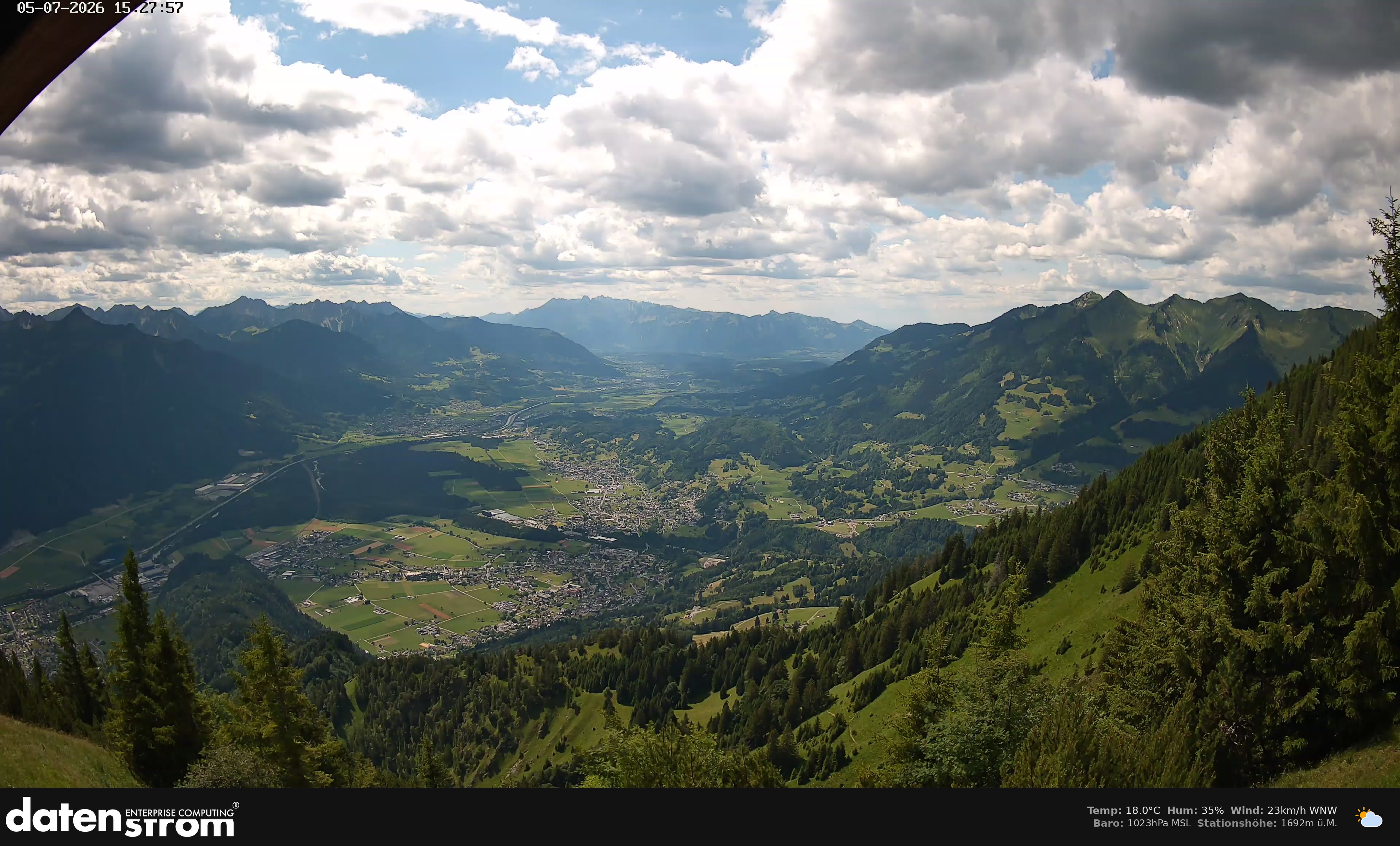 Bludenz - Walgau
