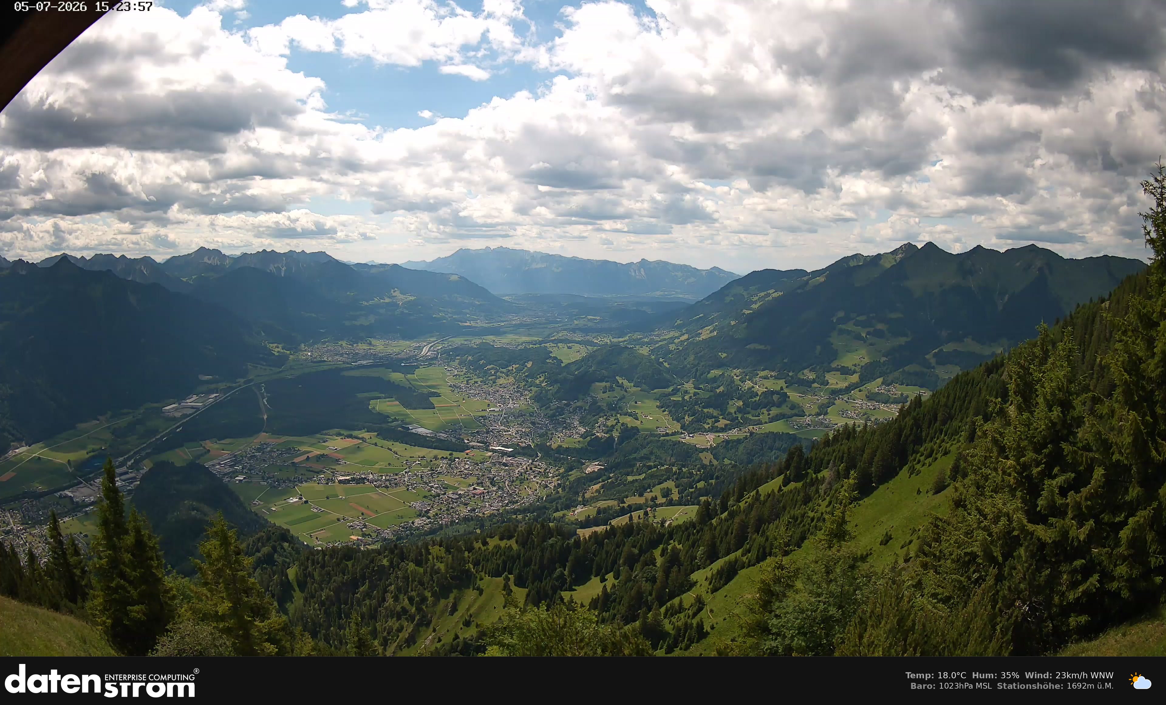 Bludenz - Walgau