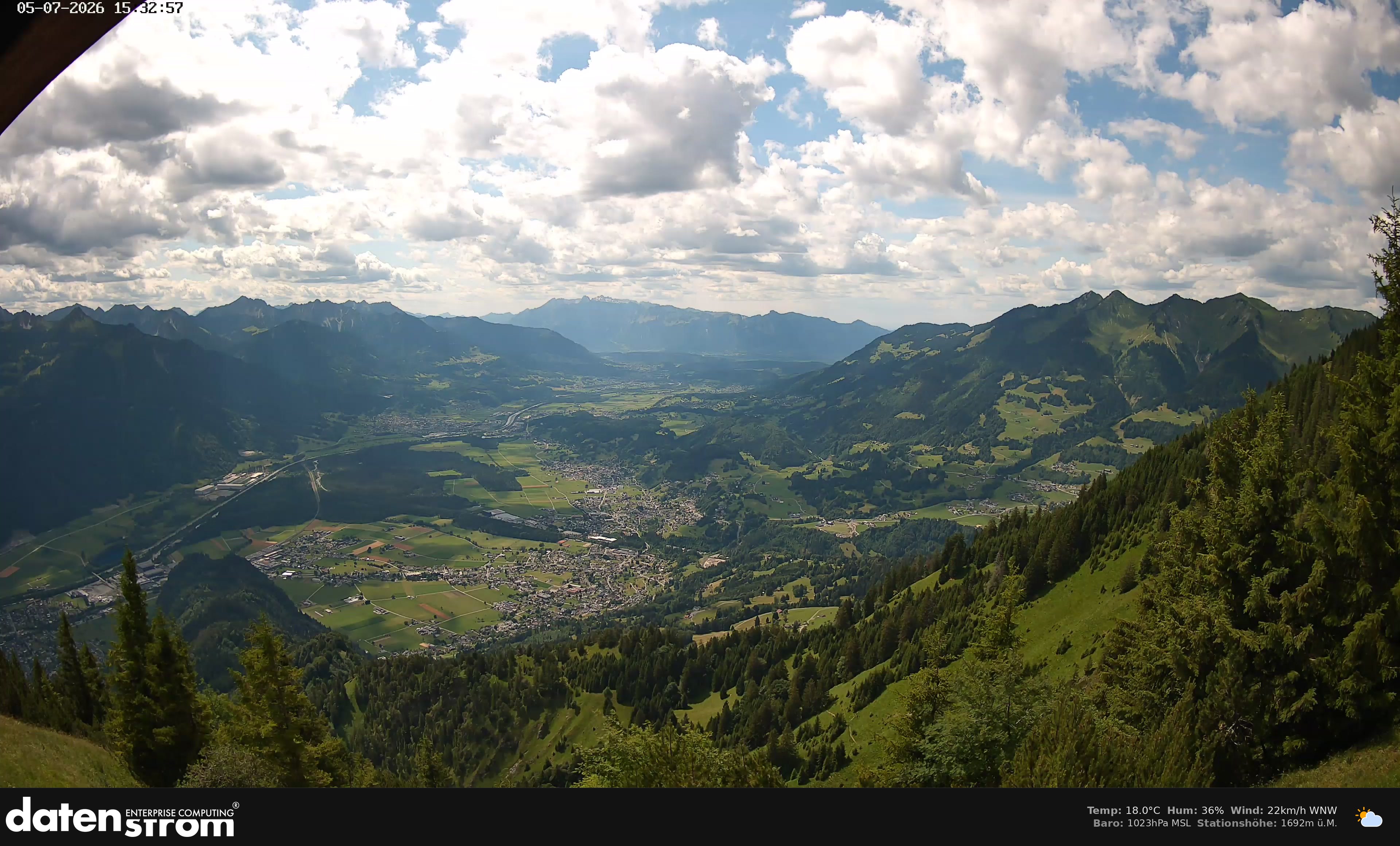 Bludenz - Walgau