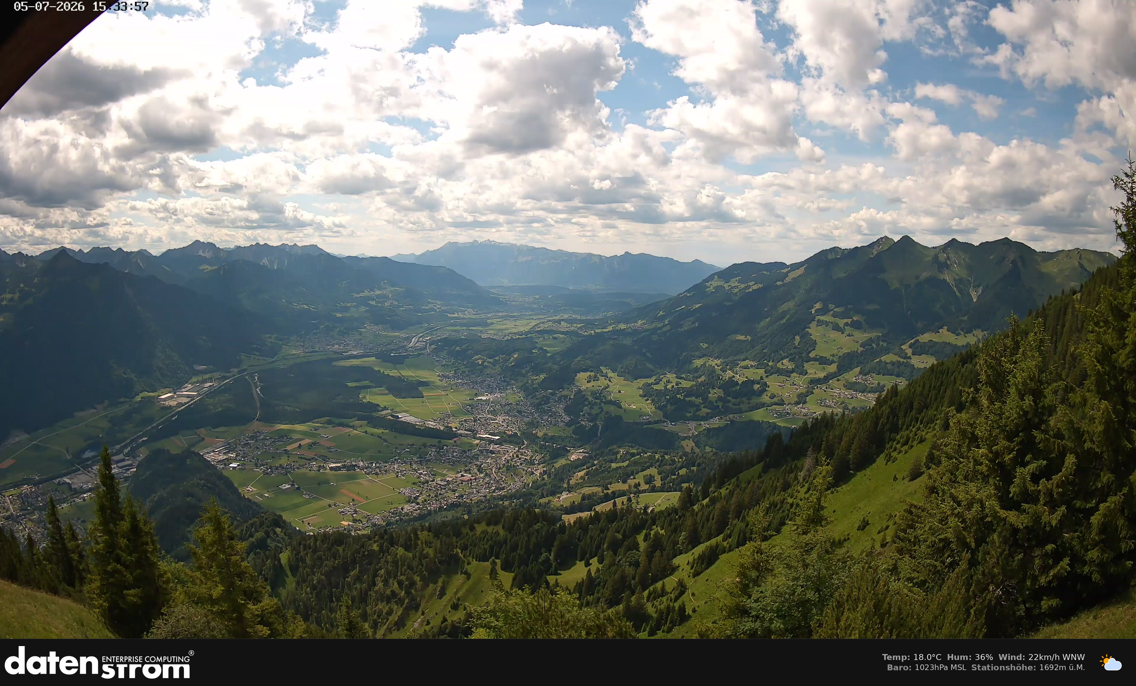 Bludenz - Walgau