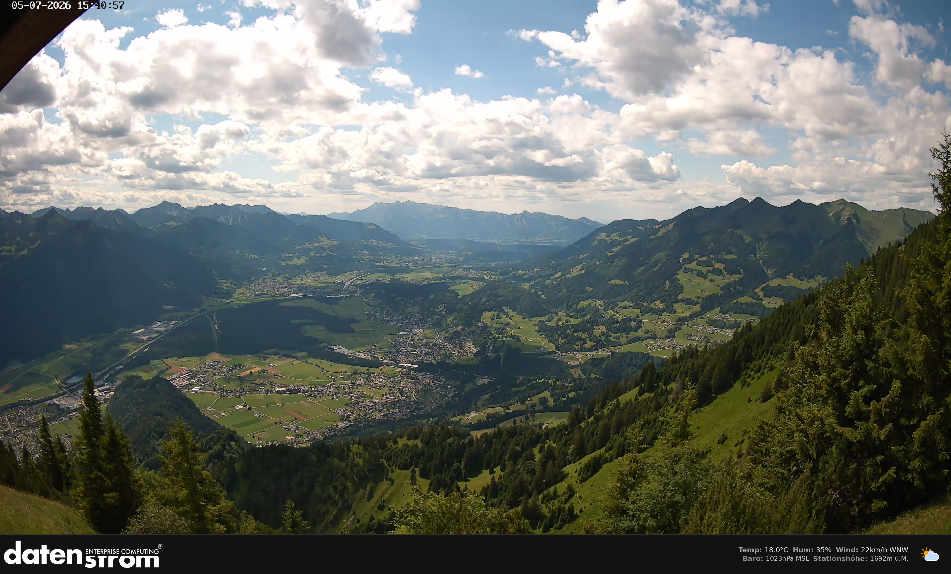 Bludenz - Walgau