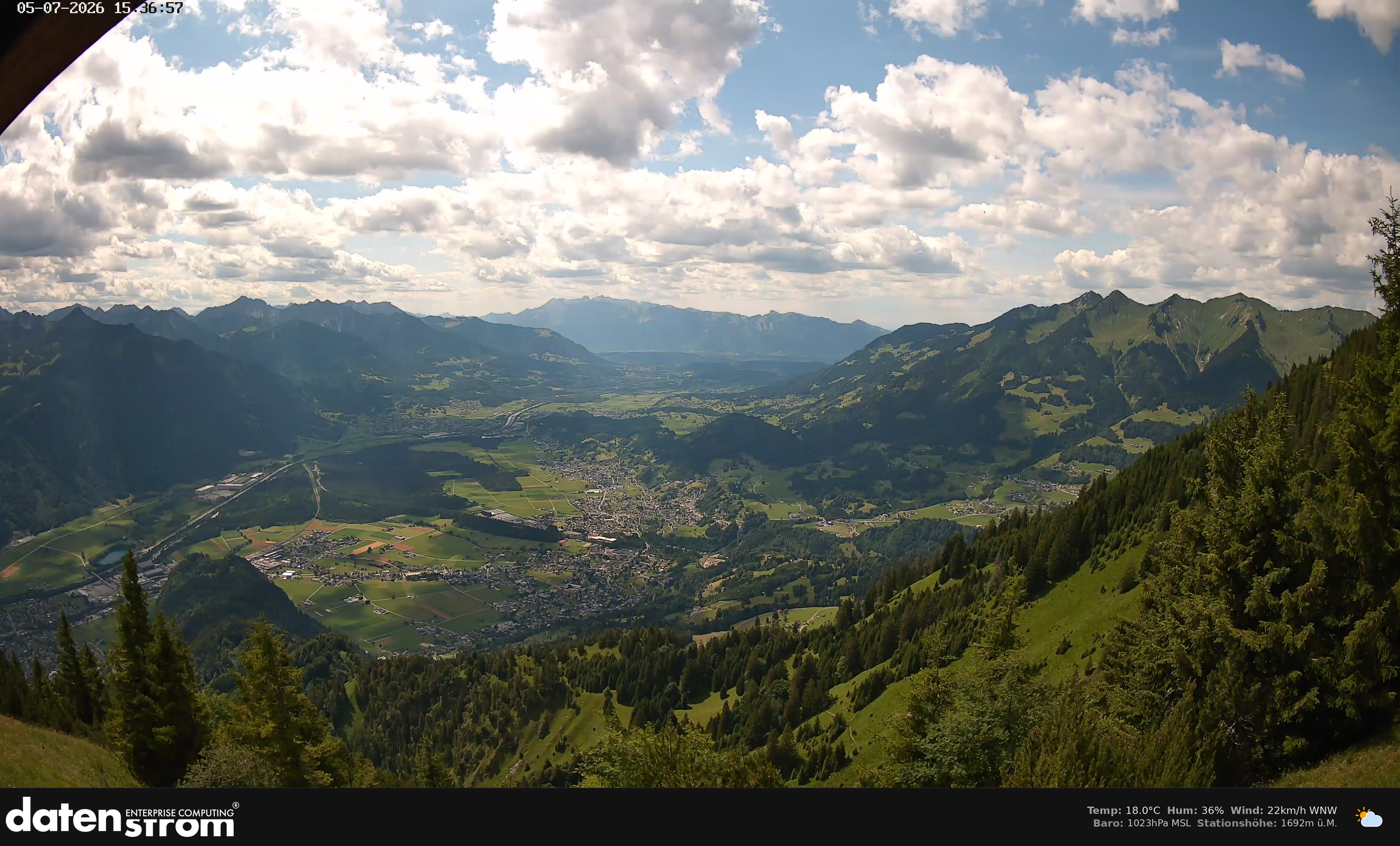 Bludenz - Walgau