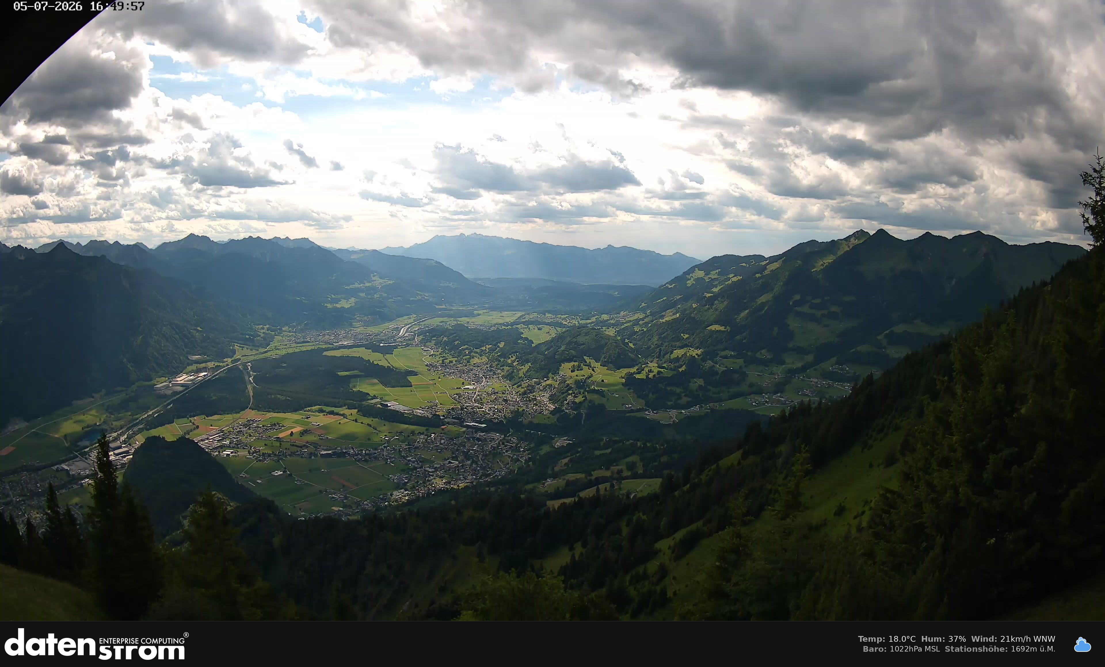Bludenz - Walgau