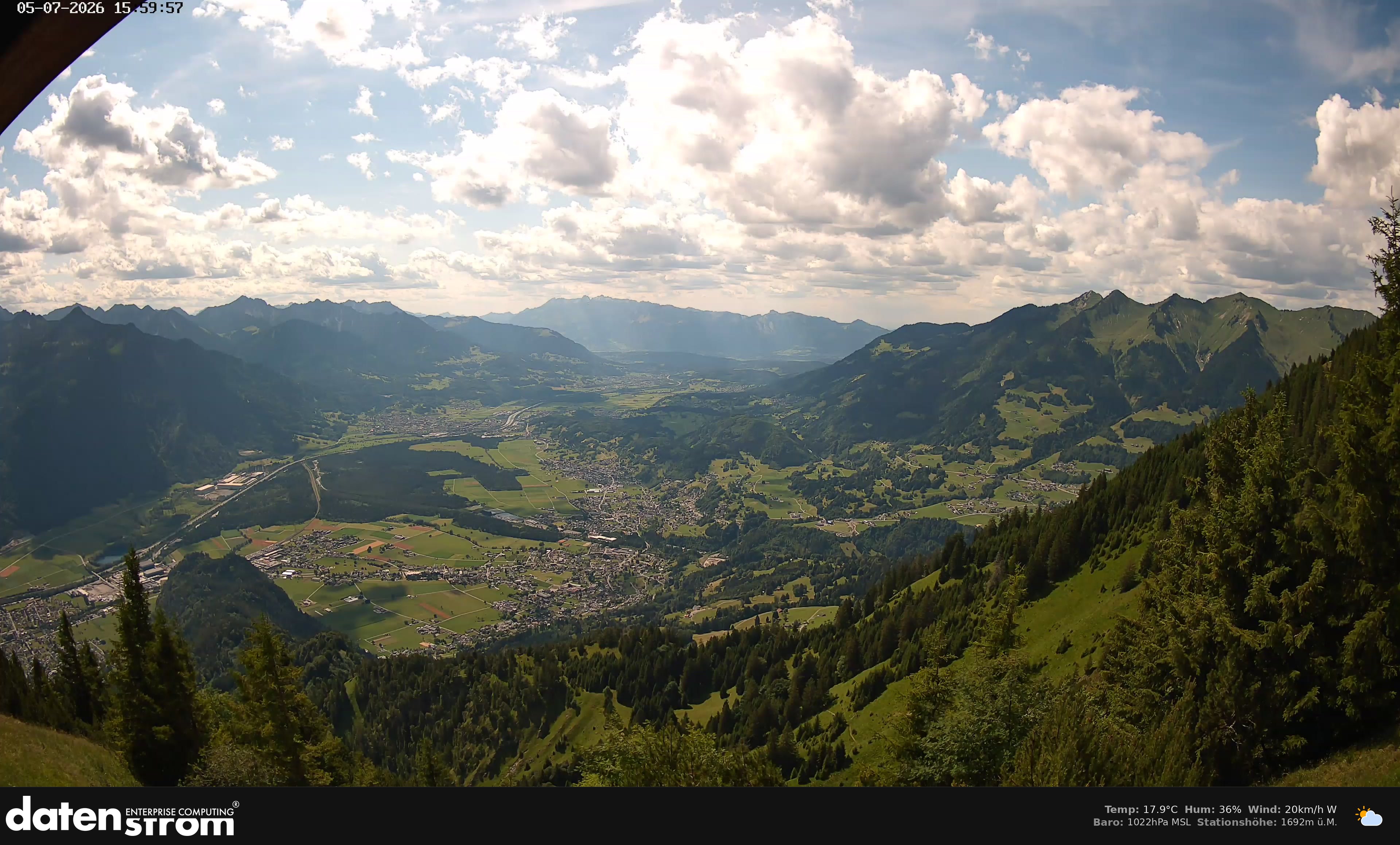 Bludenz - Walgau