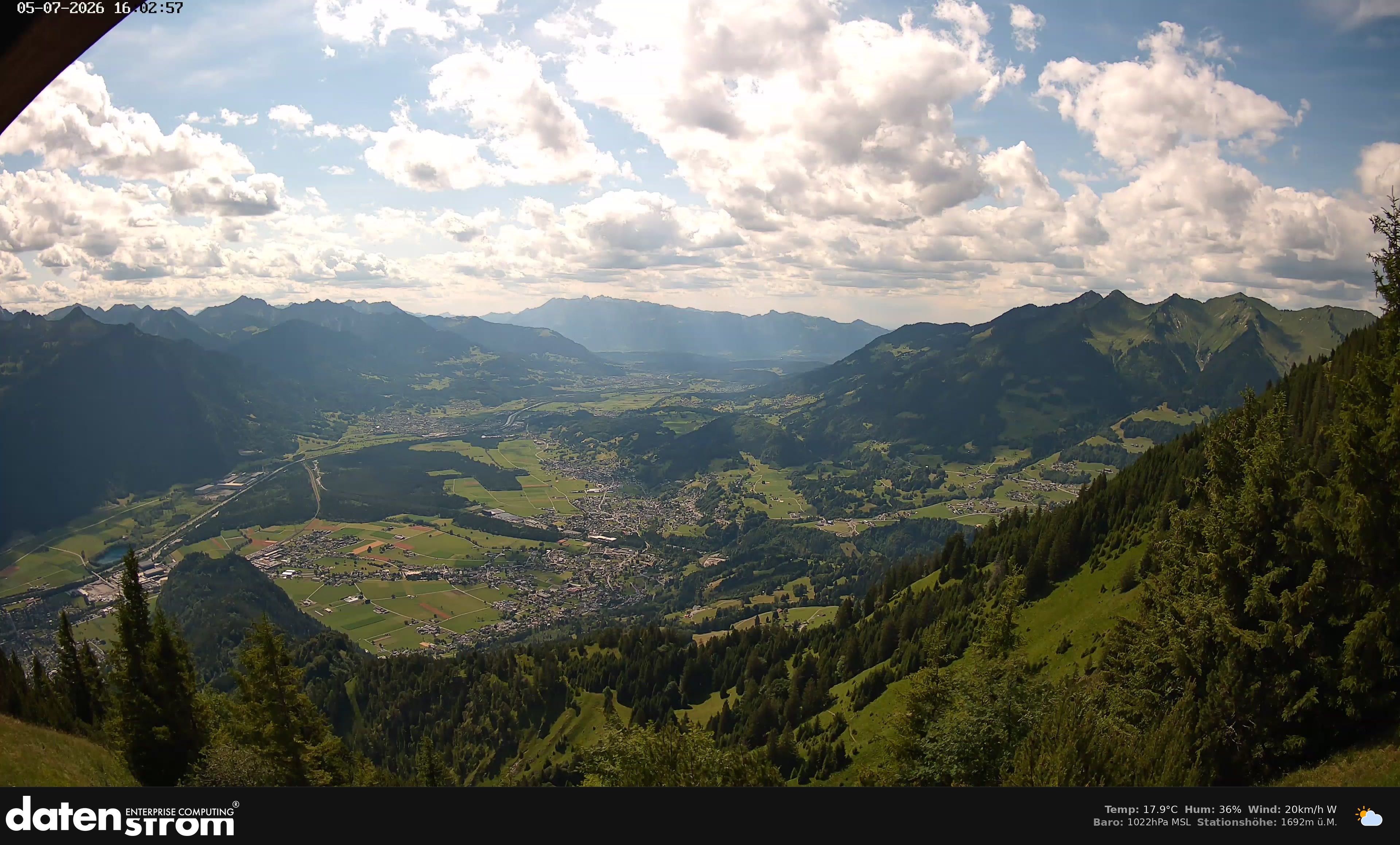 Bludenz - Walgau