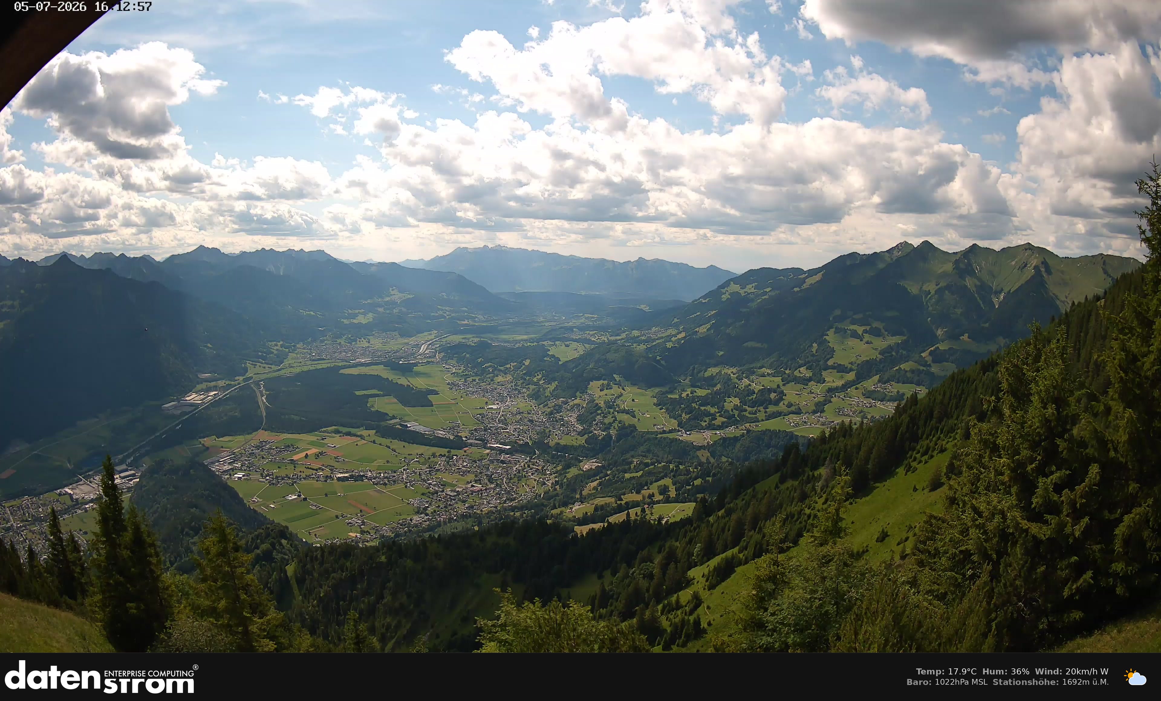 Bludenz - Walgau