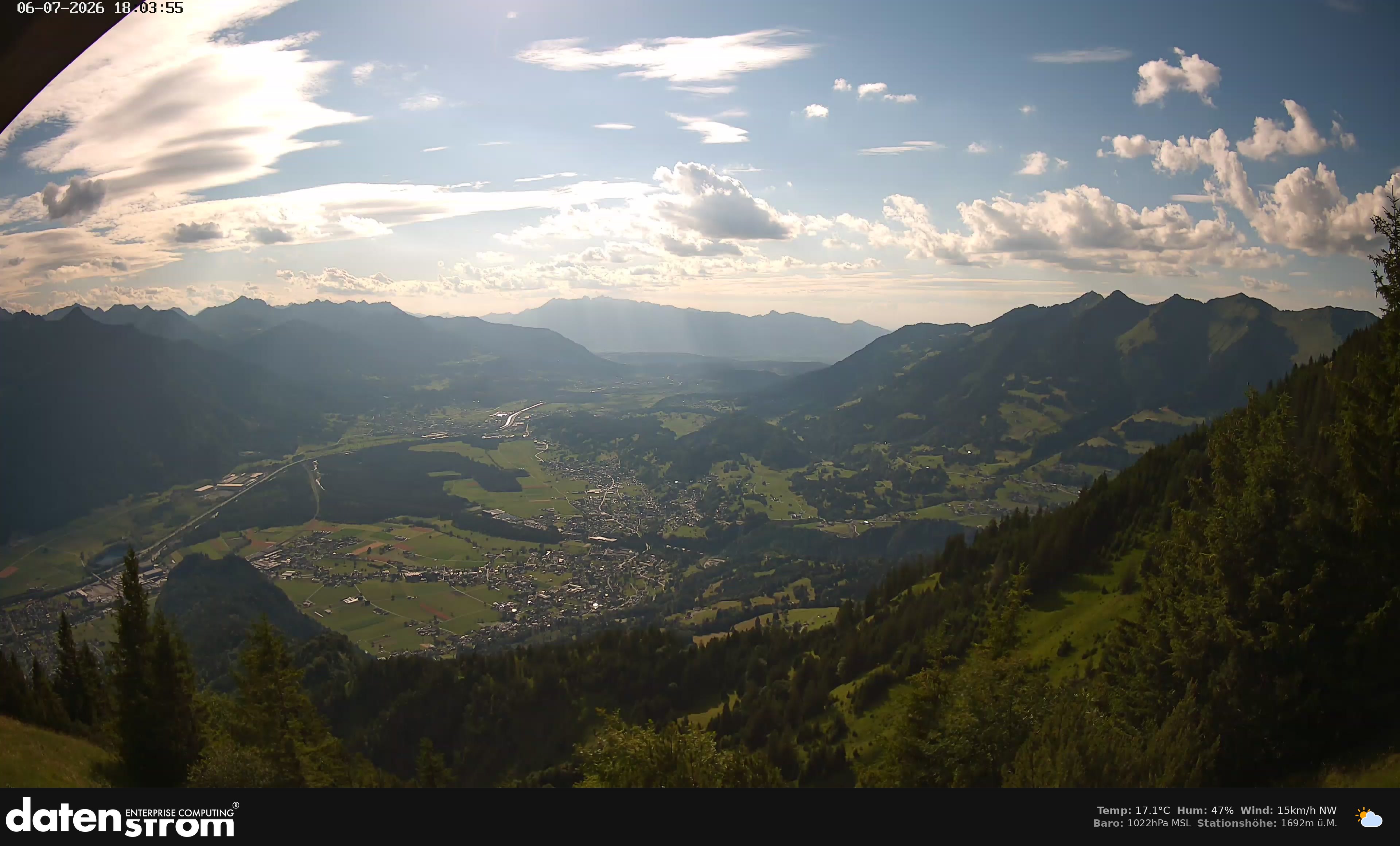 Bludenz - Walgau