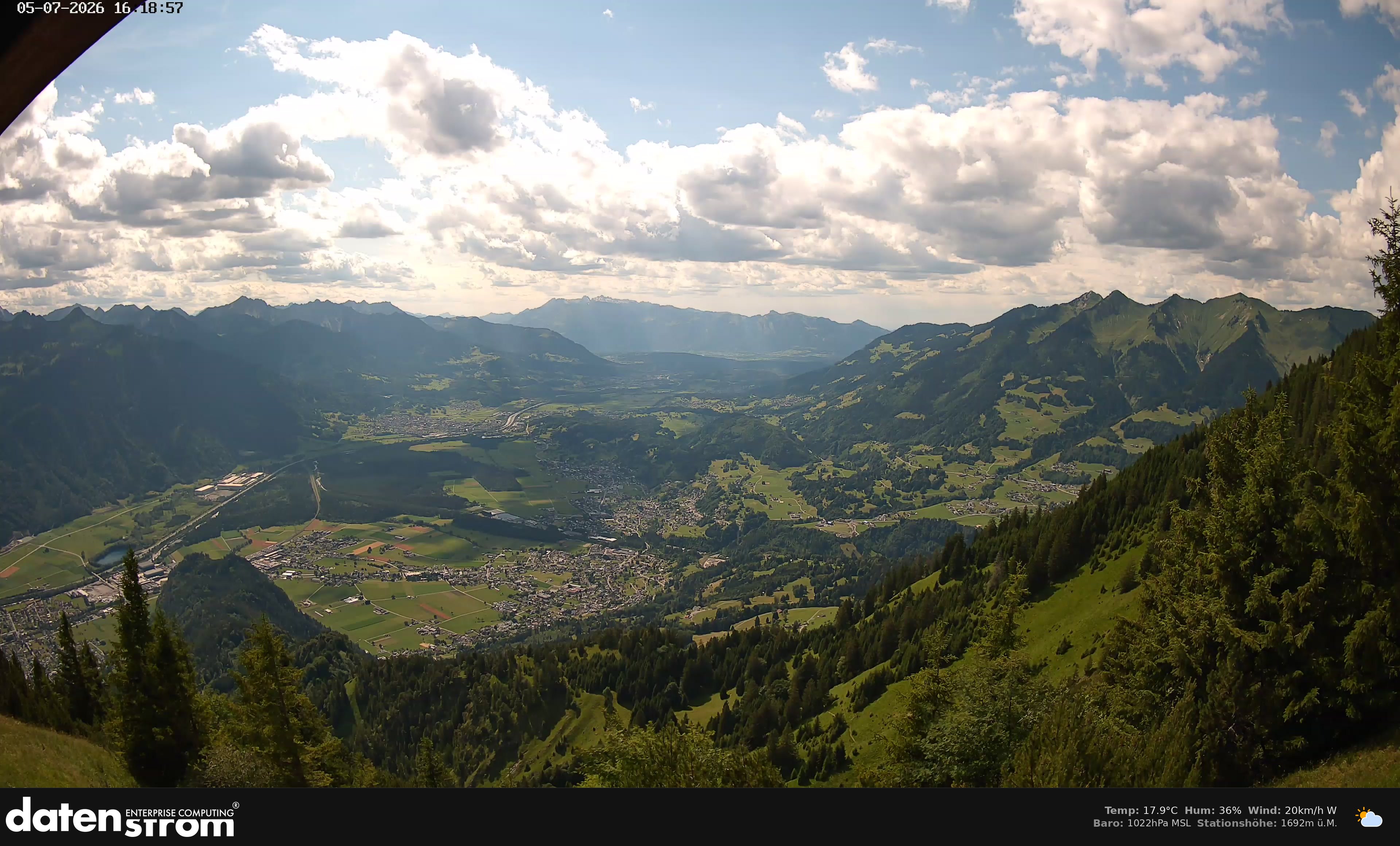 Bludenz - Walgau