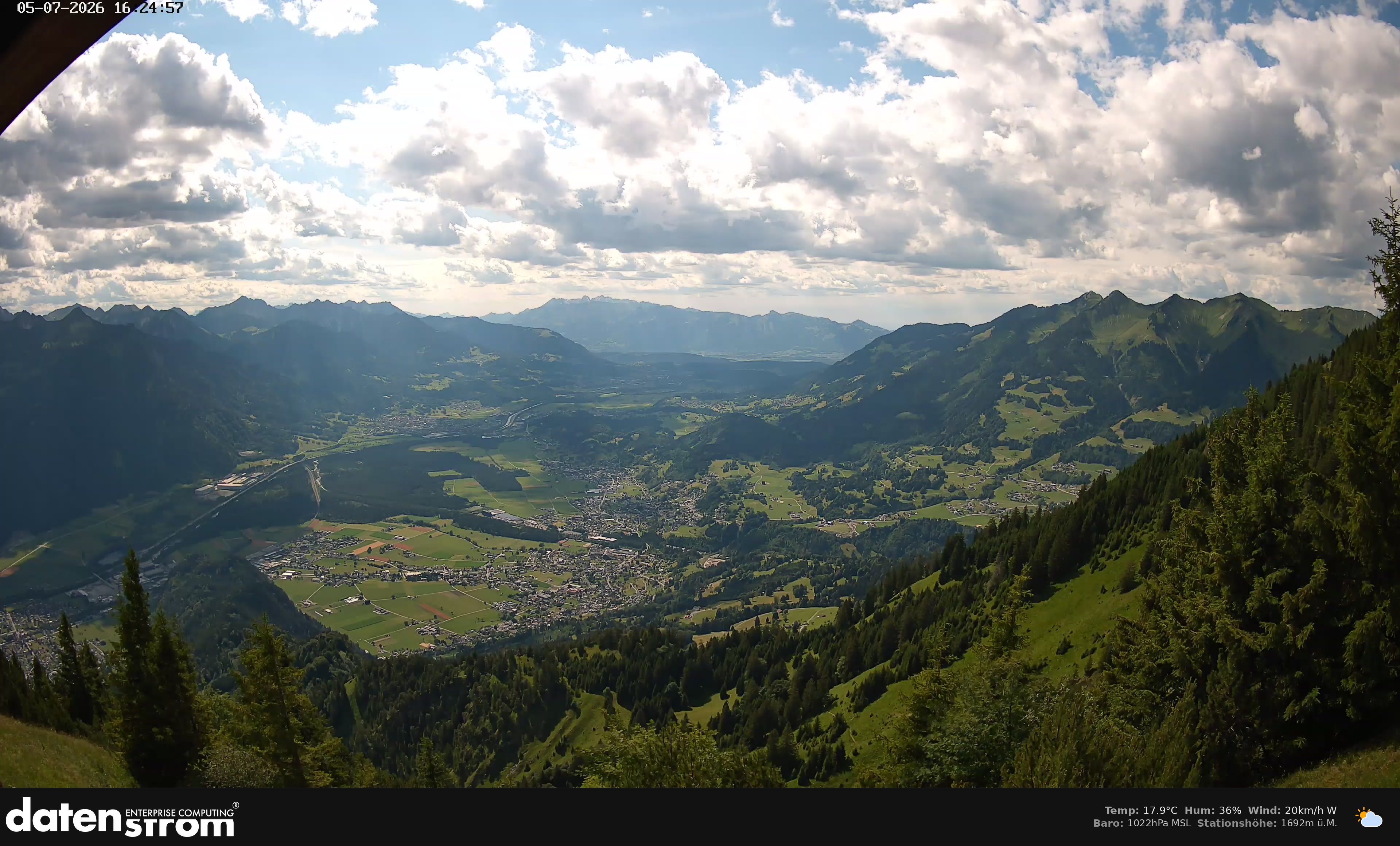 Bludenz - Walgau