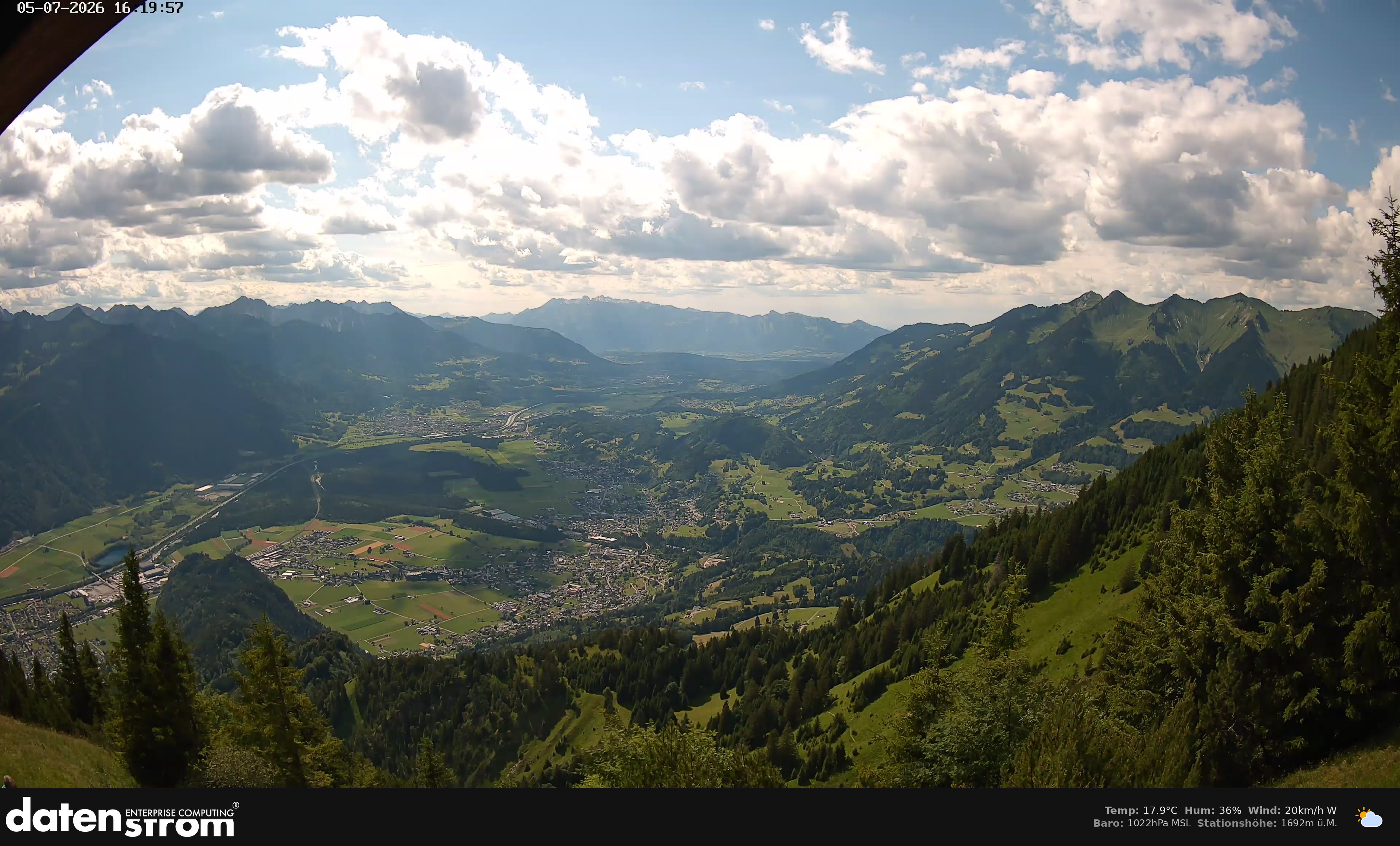 Bludenz - Walgau