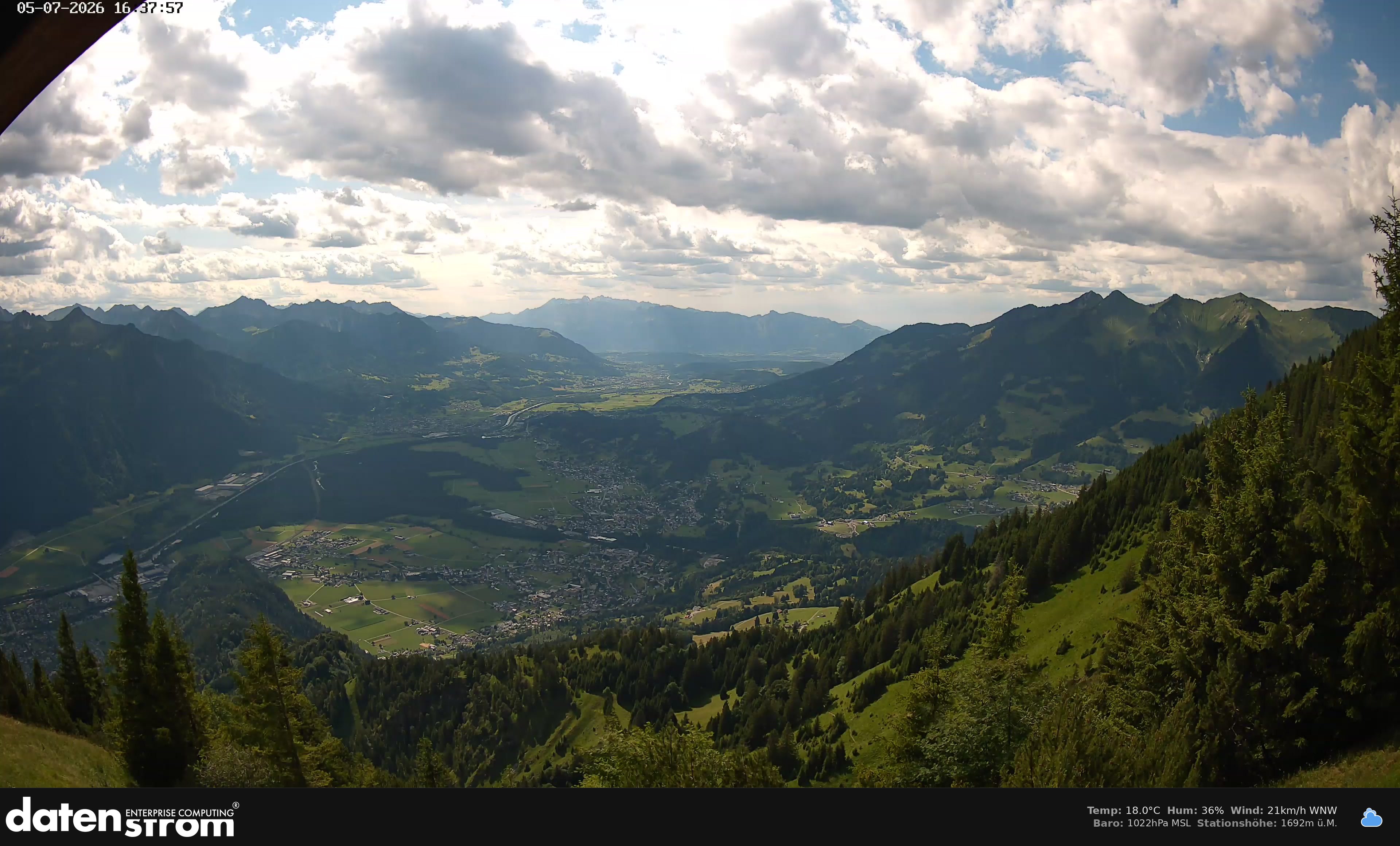 Bludenz - Walgau