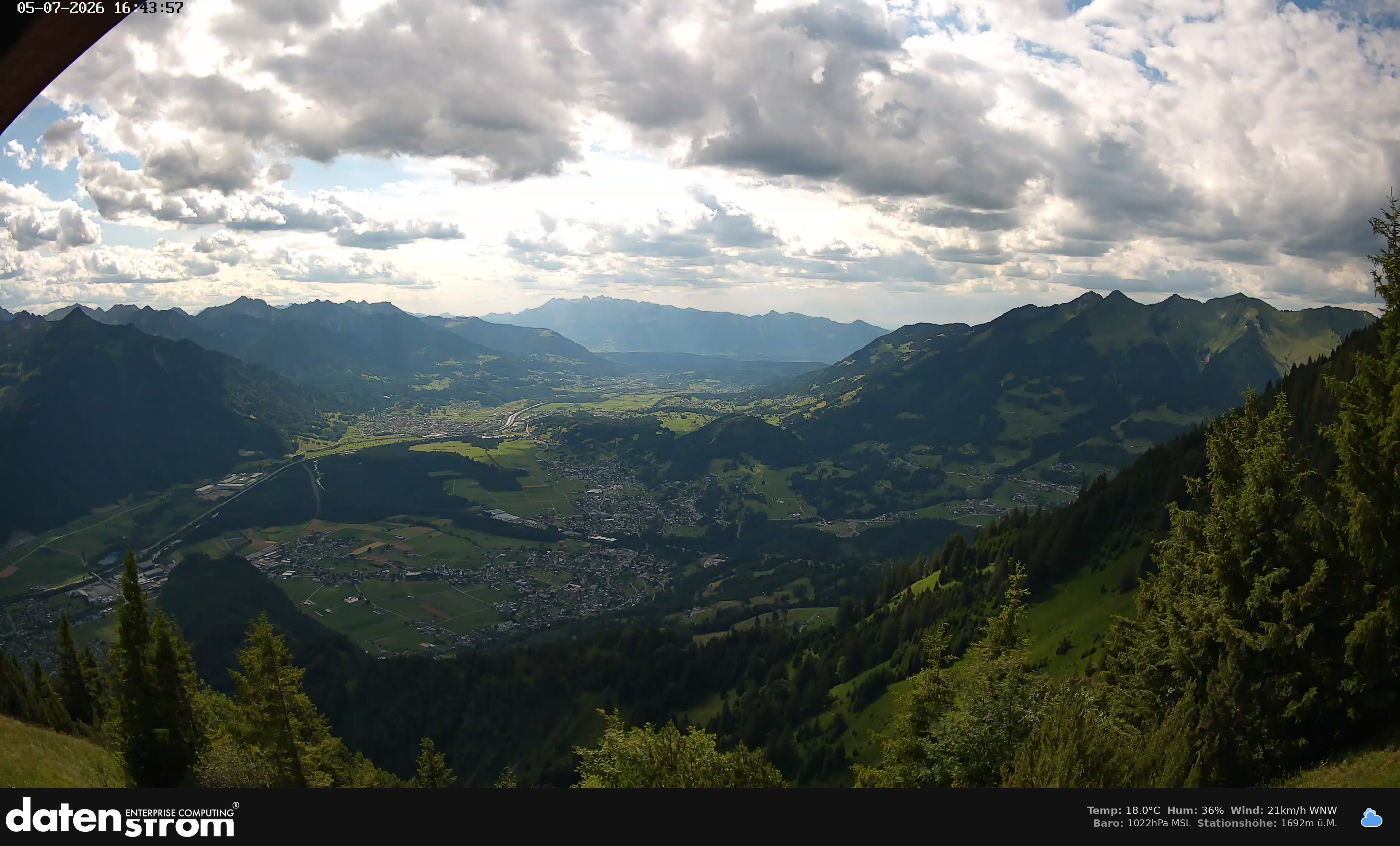 Bludenz - Walgau