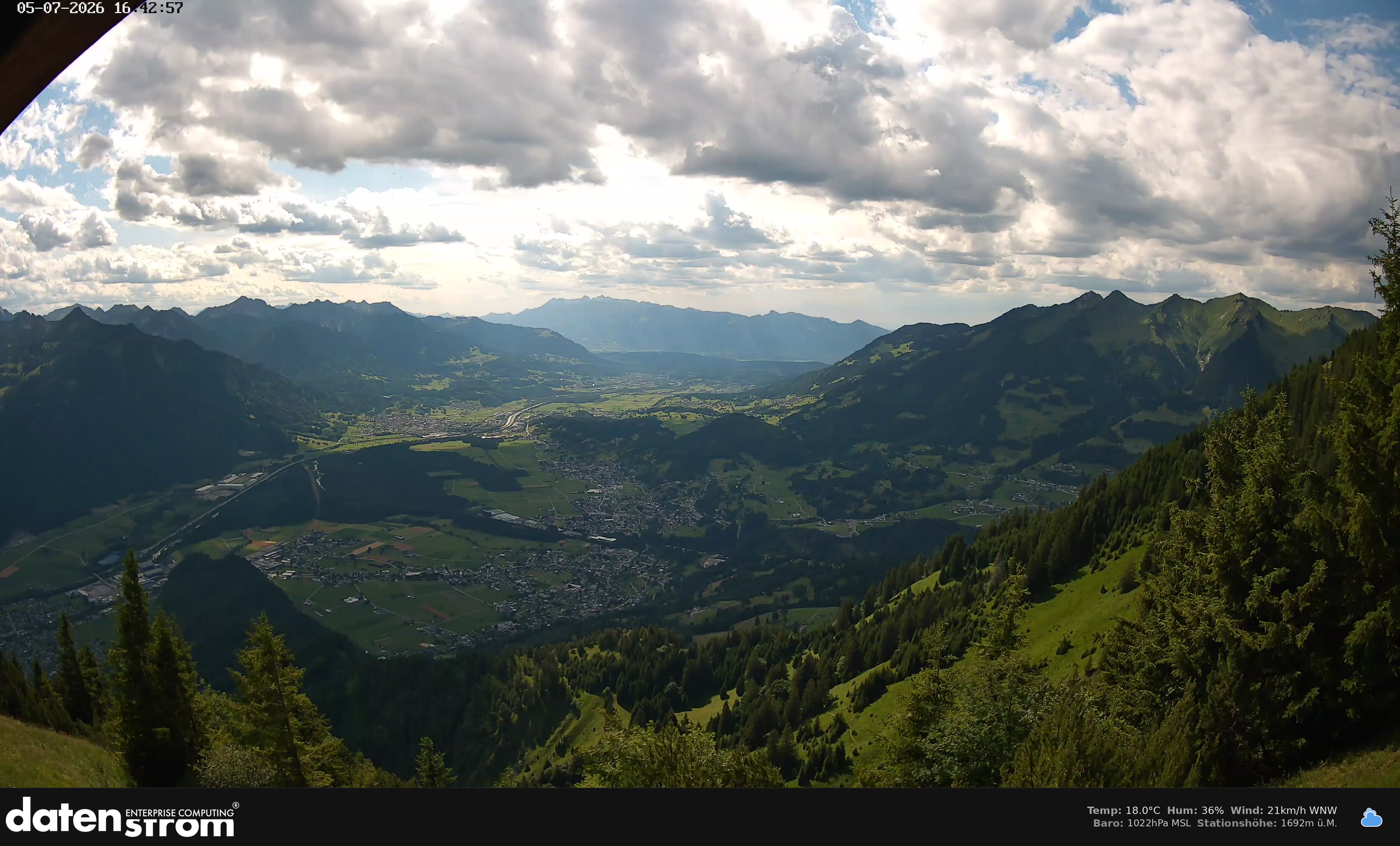 Bludenz - Walgau