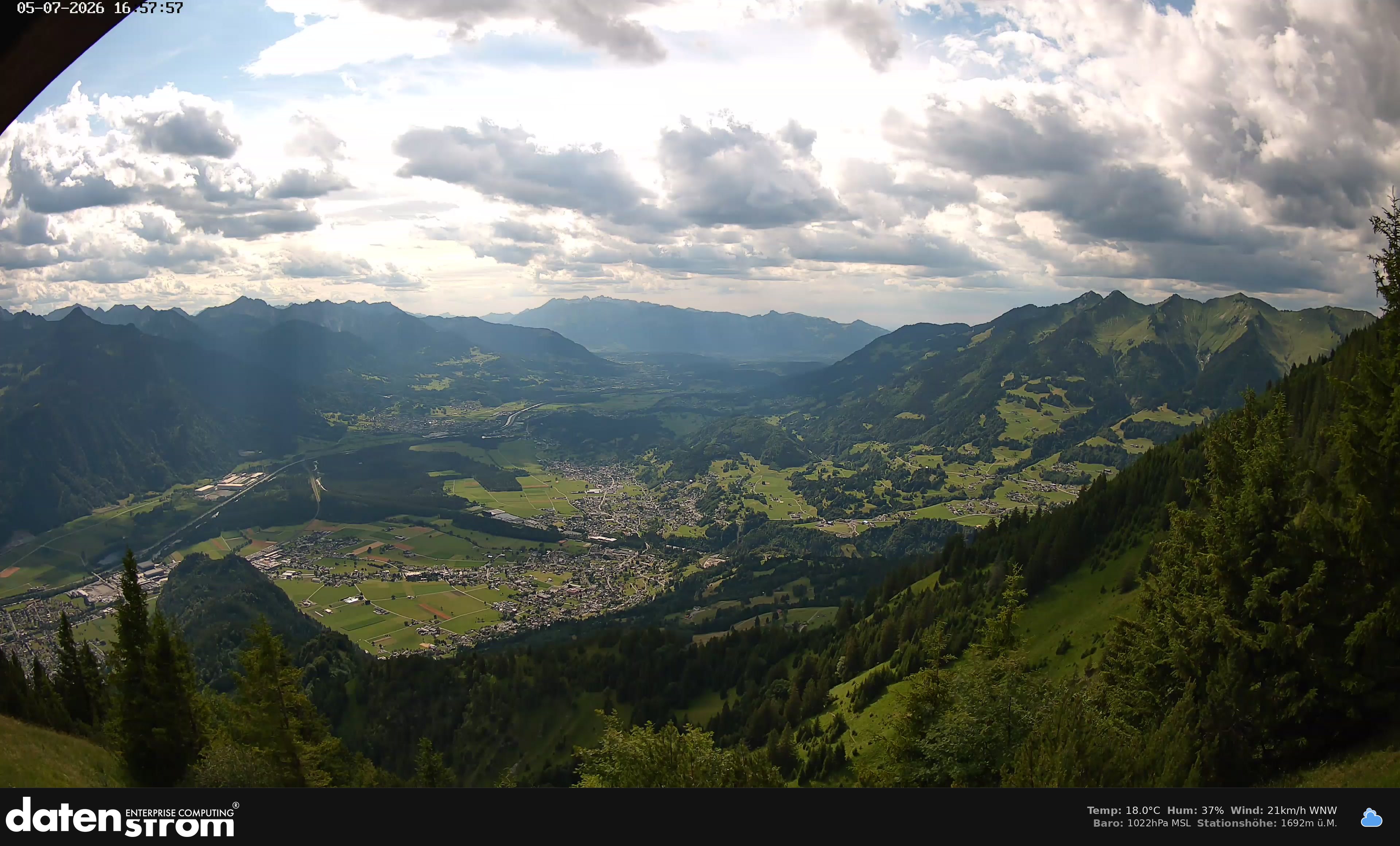 Bludenz - Walgau