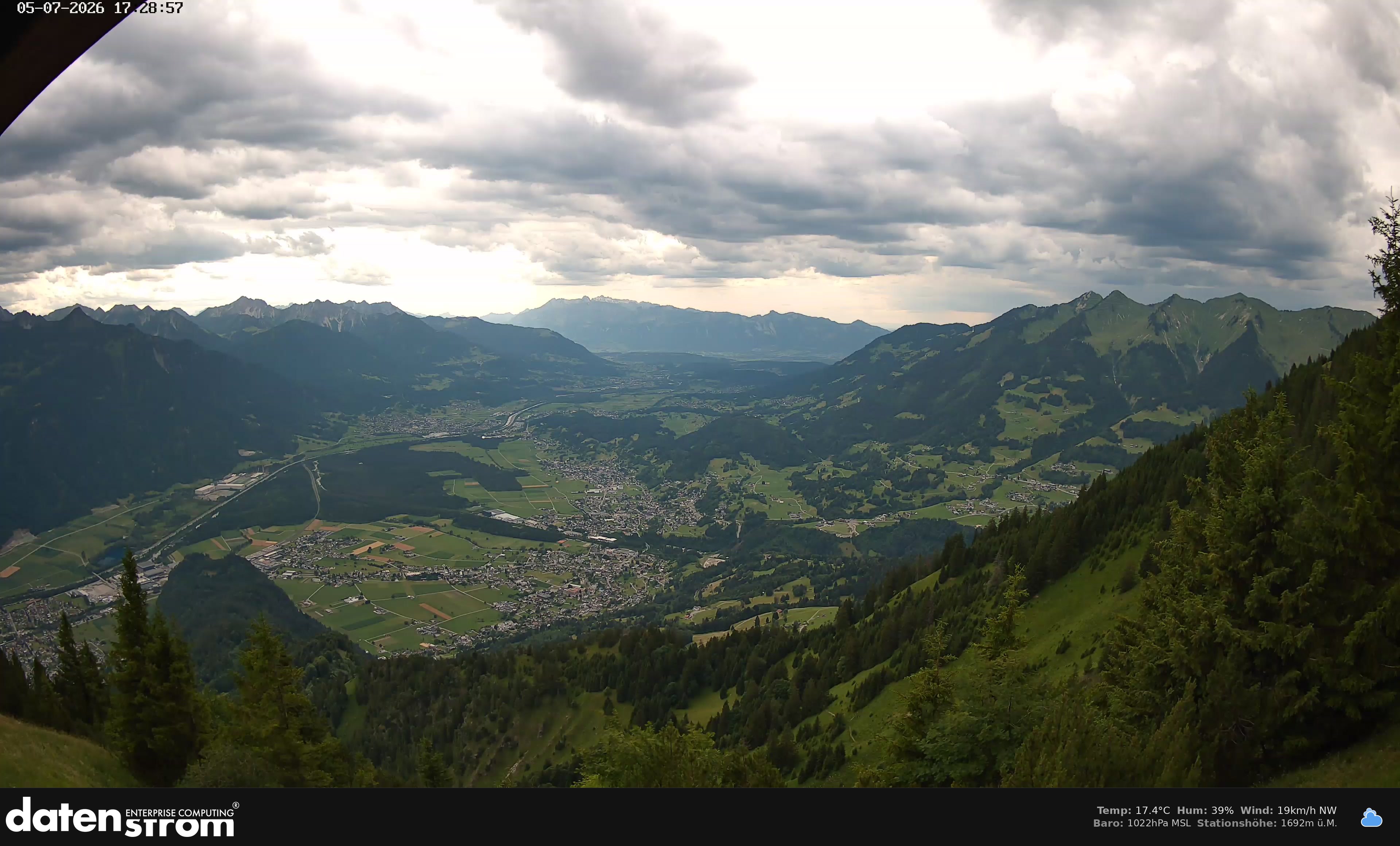 Bludenz - Walgau